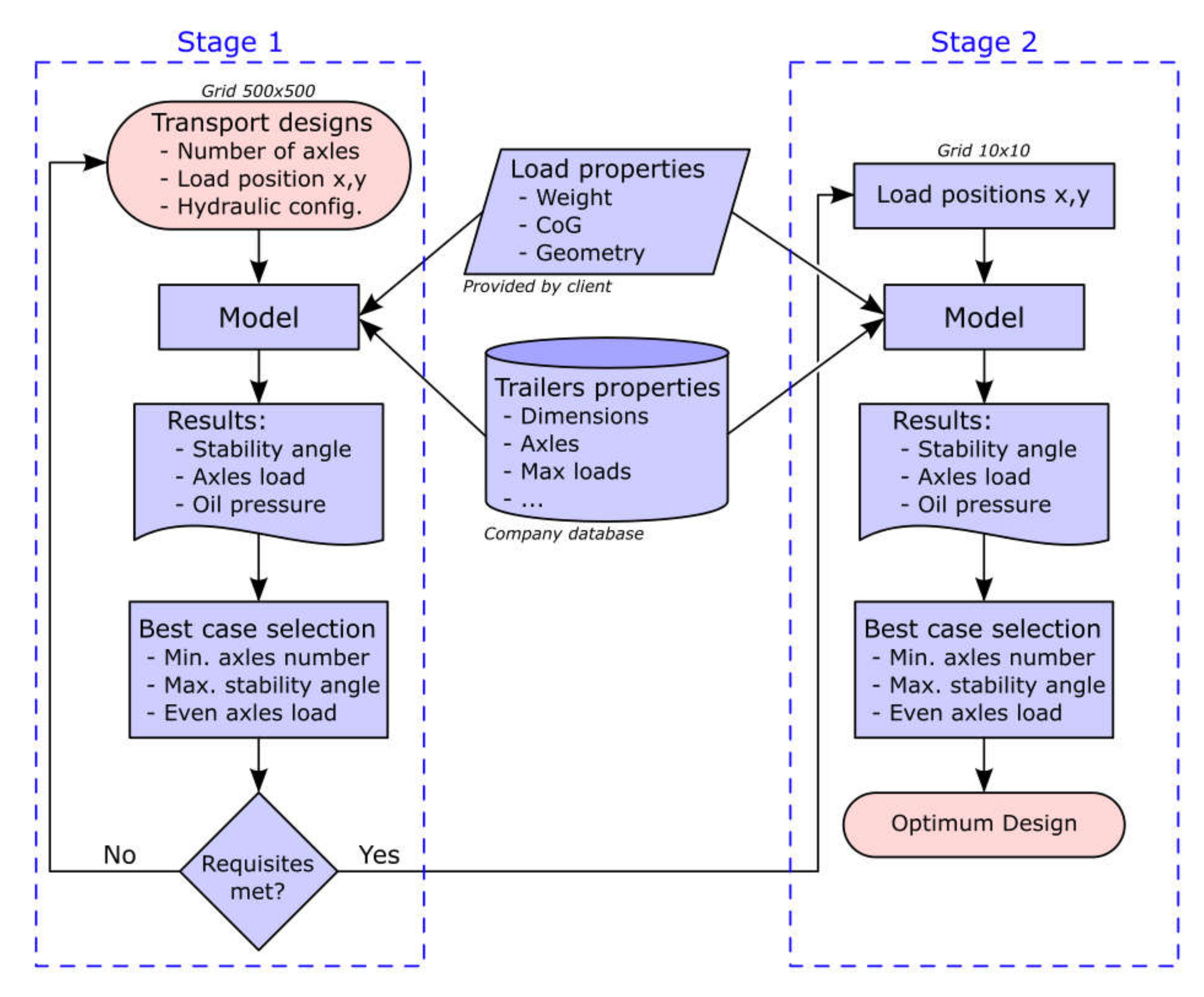 Applsci 11 00305 g009