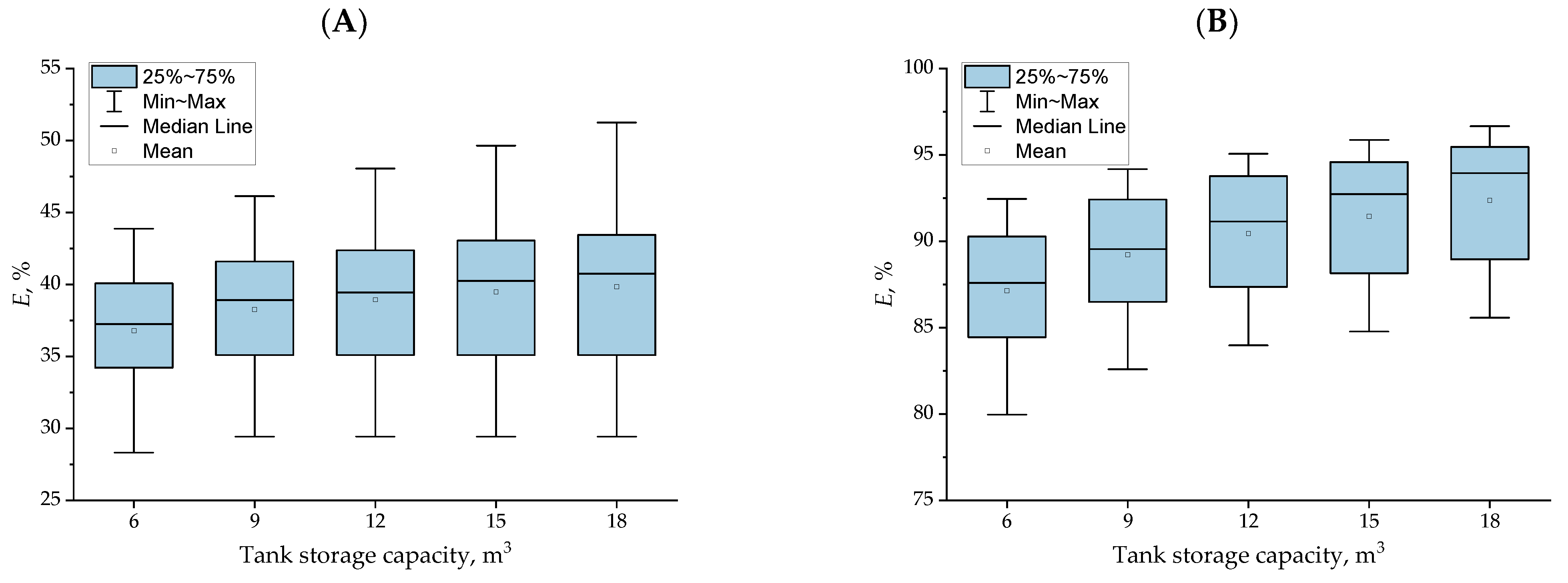 Applsci 11 00310 g004