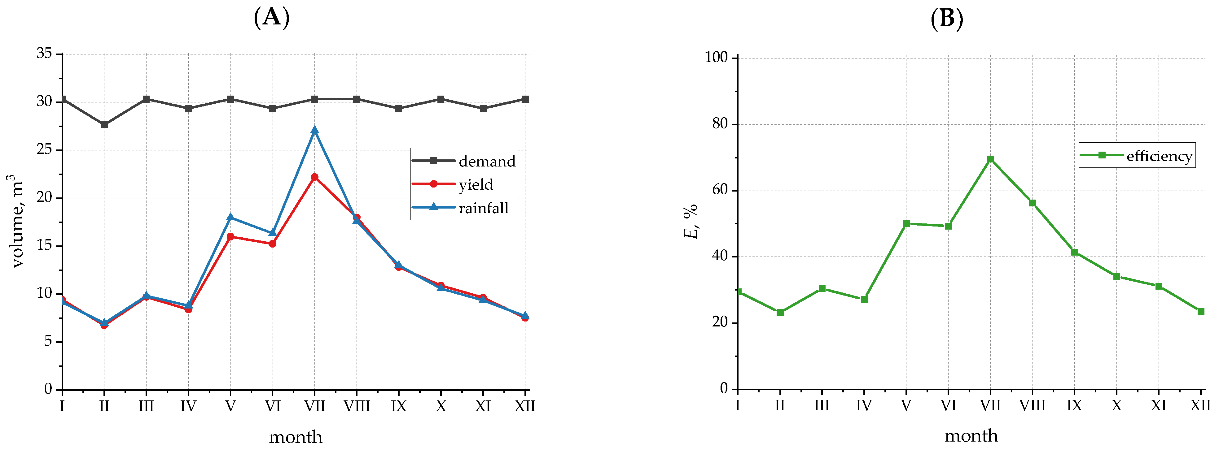 Applsci 11 00310 g006