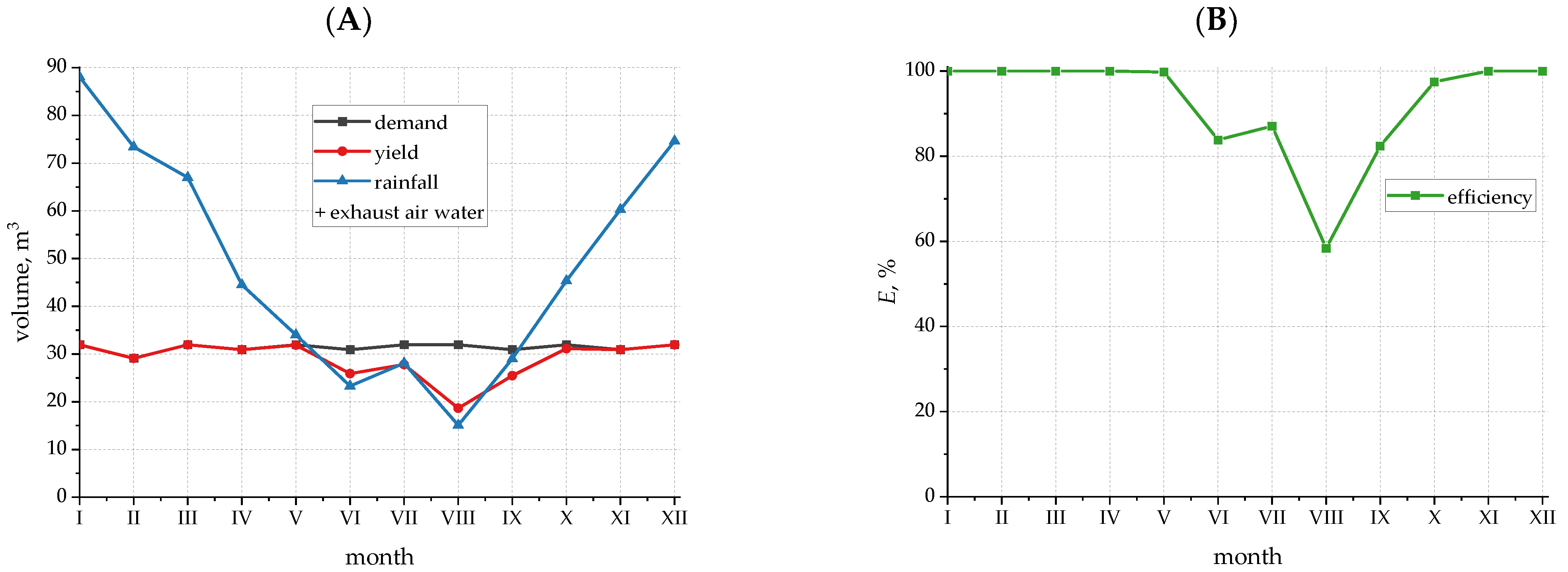 Applsci 11 00310 g007