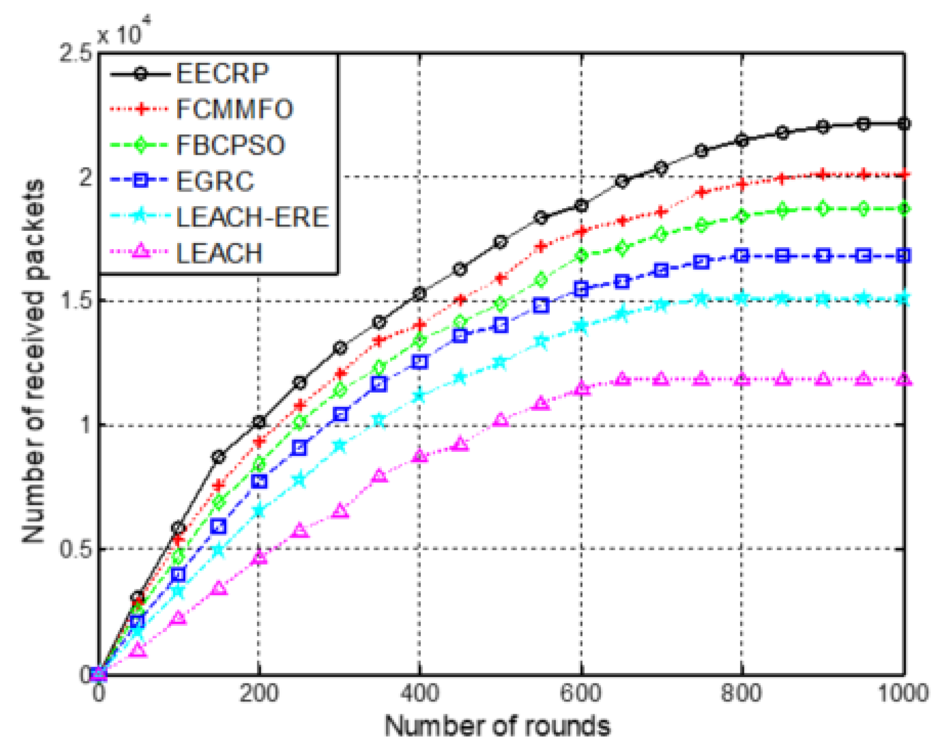 Applsci 11 00312 g014 Applsci 11 00312 g014