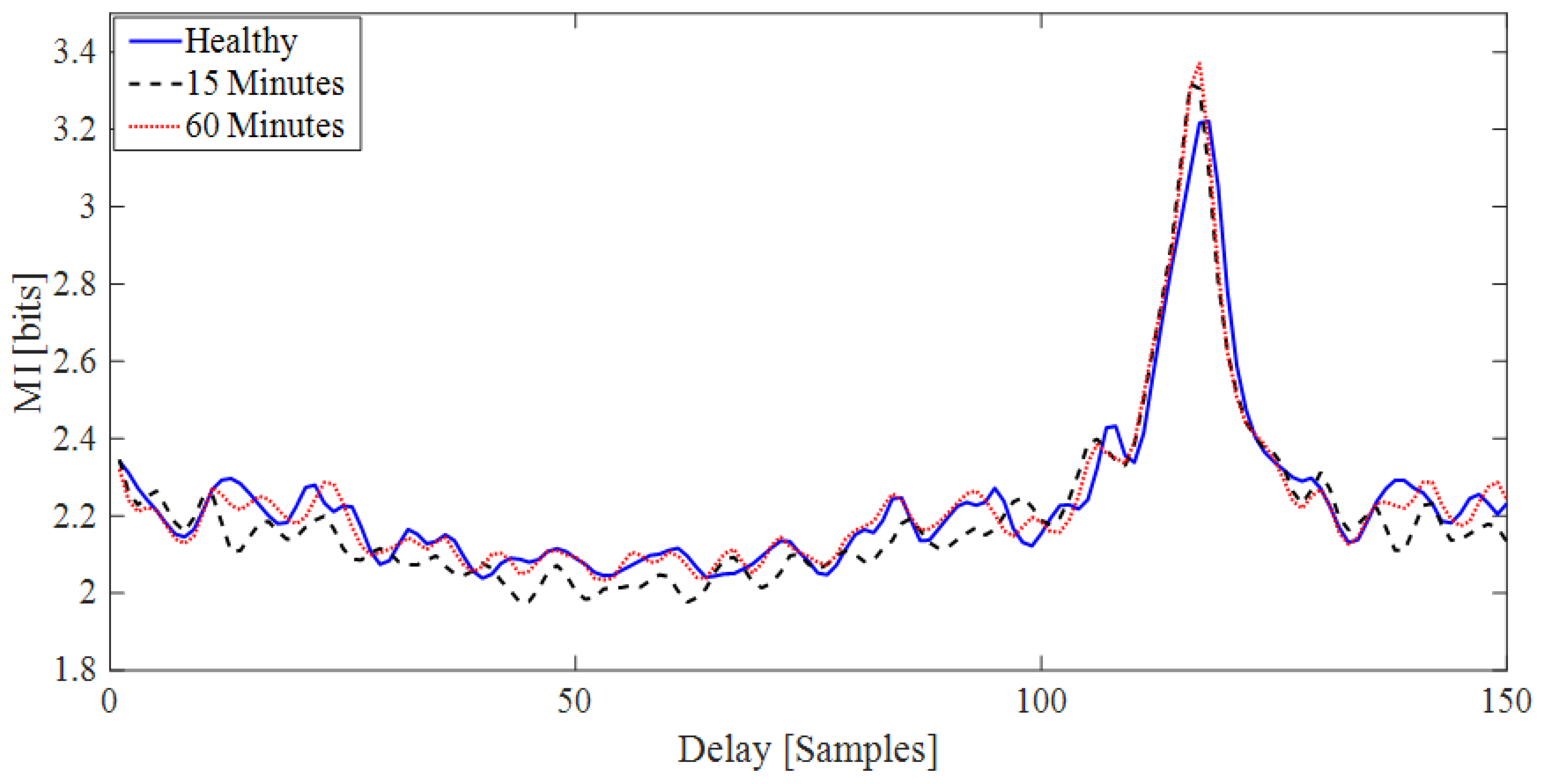 Applsci 11 00314 g006