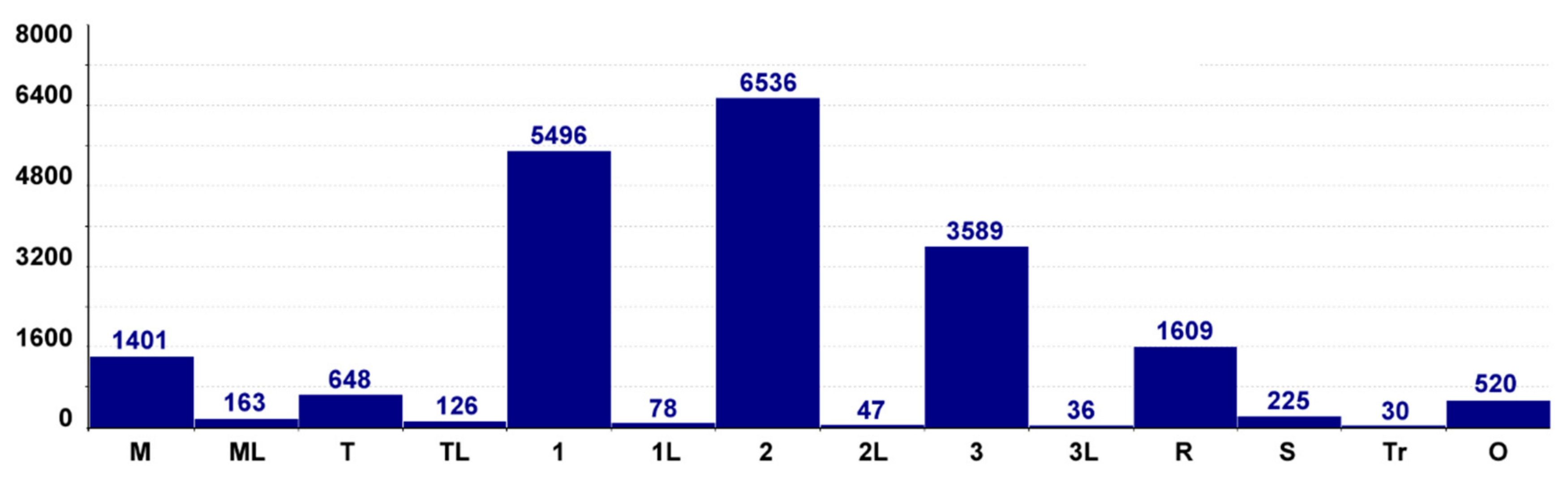 Applsci 11 00315 g002 Applsci 11 00315 g002