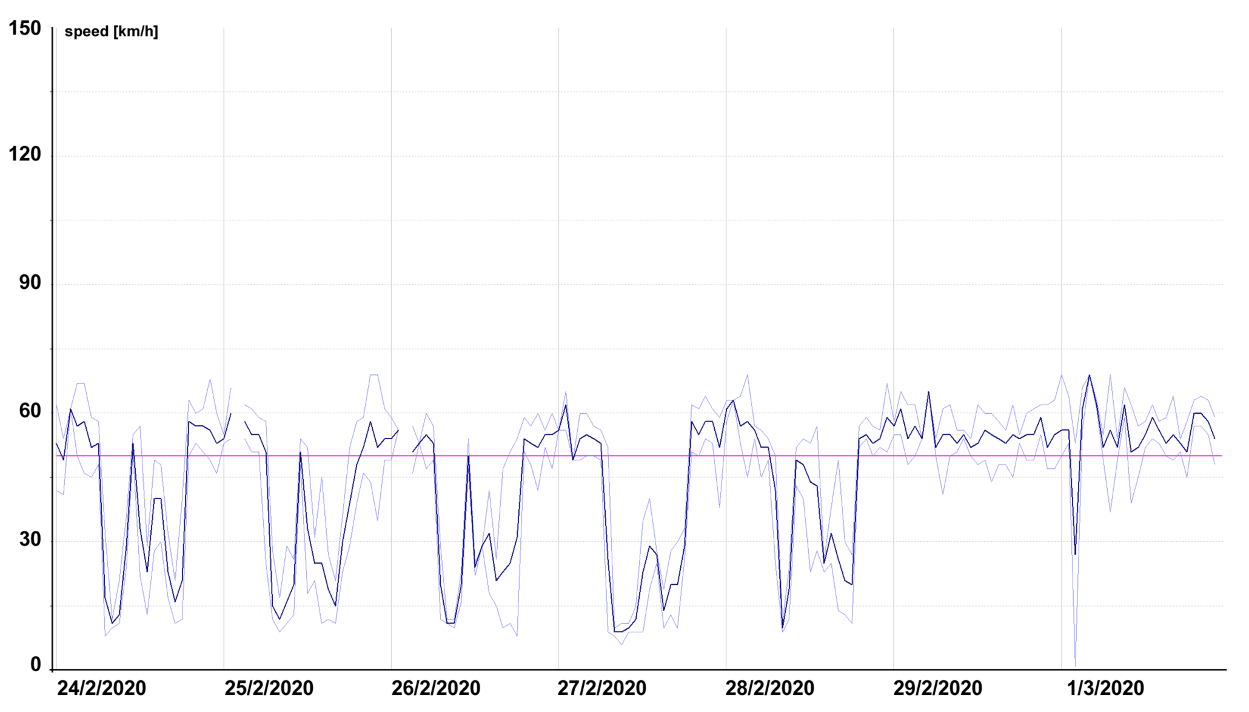 Applsci 11 00315 g004 Applsci 11 00315 g004