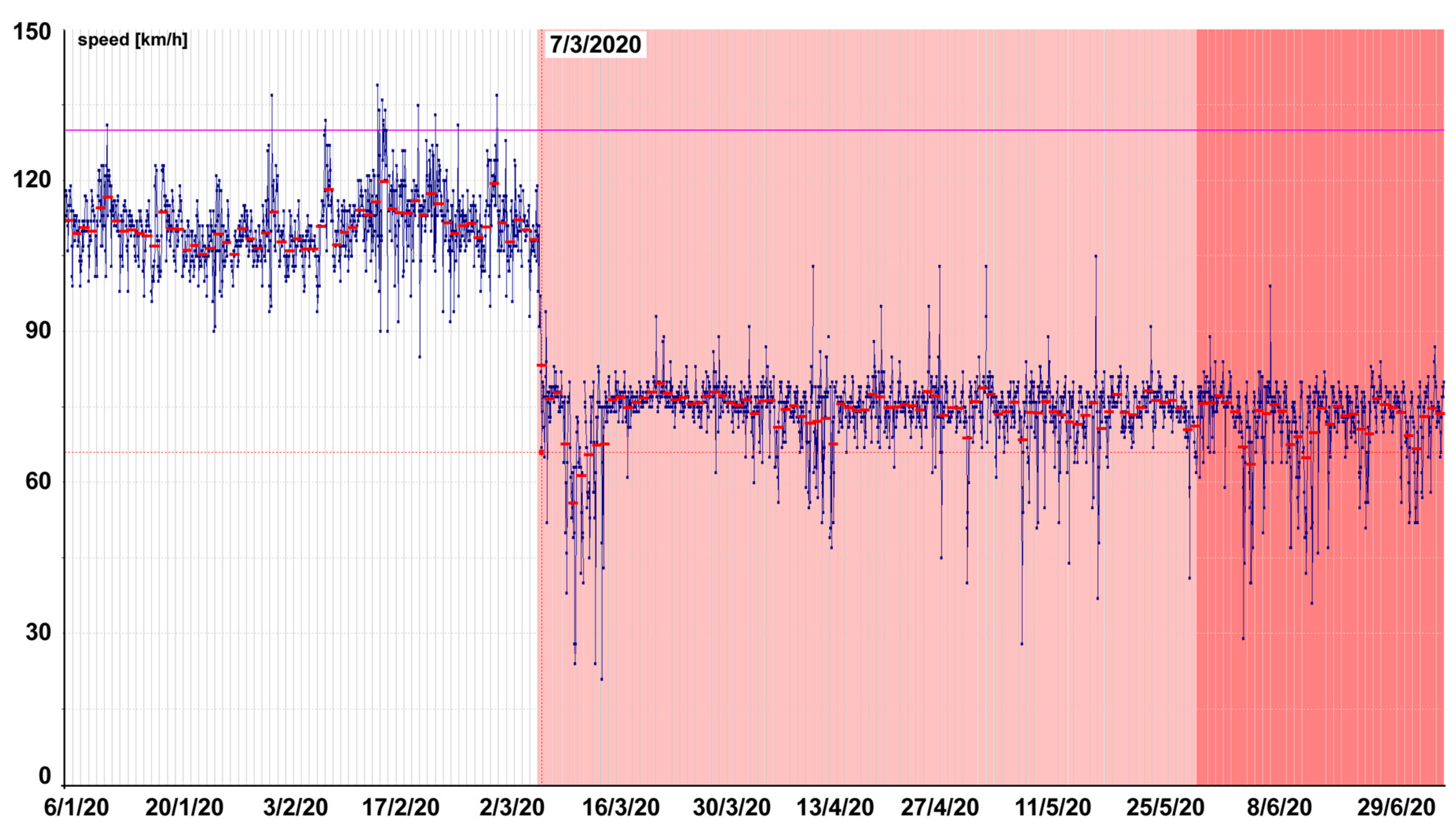 Applsci 11 00315 g006 Applsci 11 00315 g006