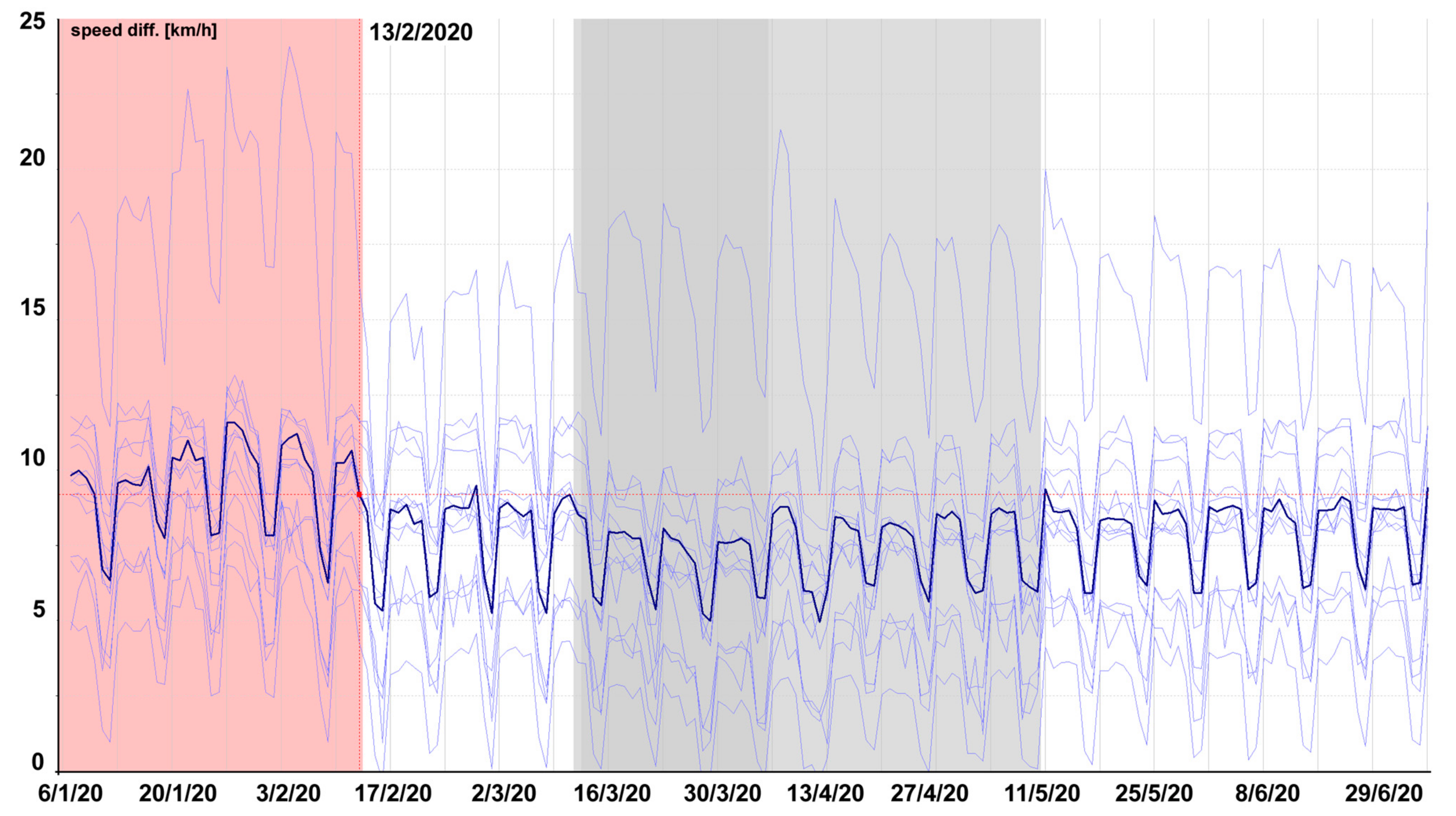 Applsci 11 00315 g009 Applsci 11 00315 g009