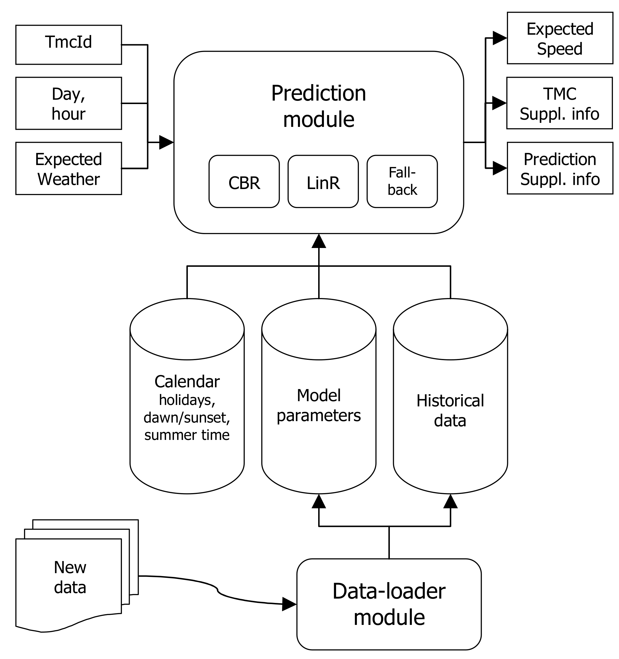 Applsci 11 00315 g012 Applsci 11 00315 g012