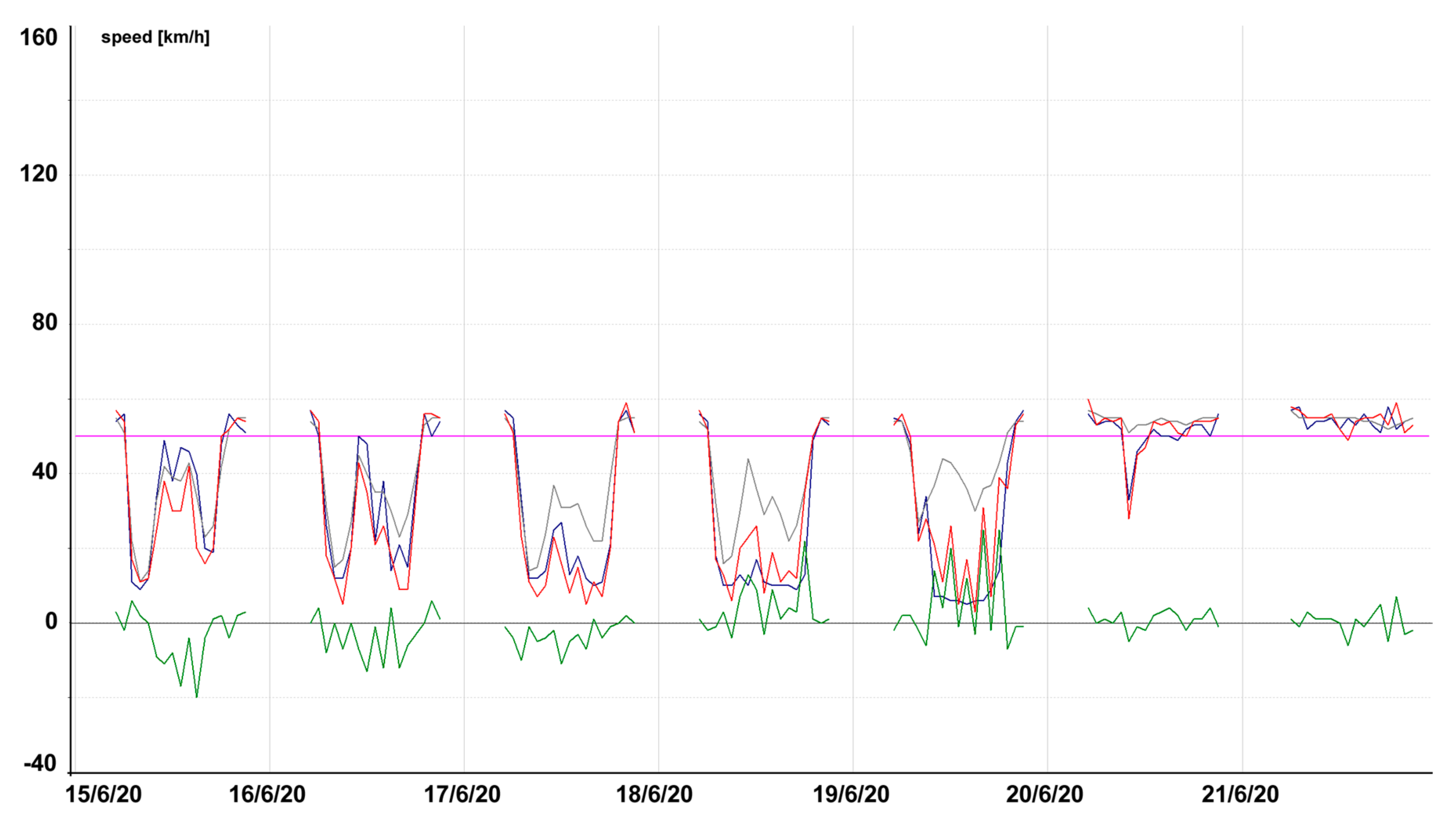 Applsci 11 00315 g014 Applsci 11 00315 g014