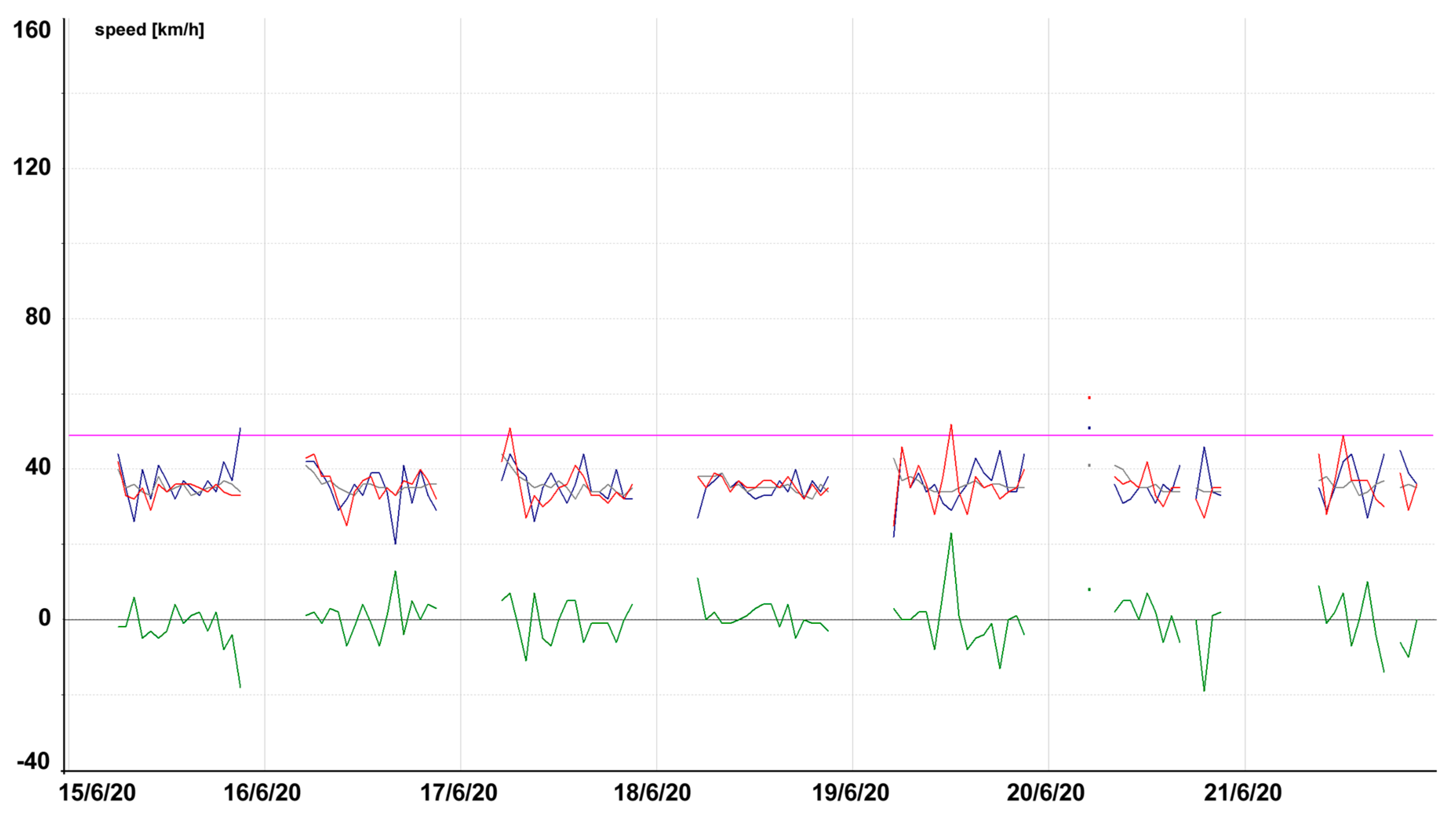 Applsci 11 00315 g015 Applsci 11 00315 g015