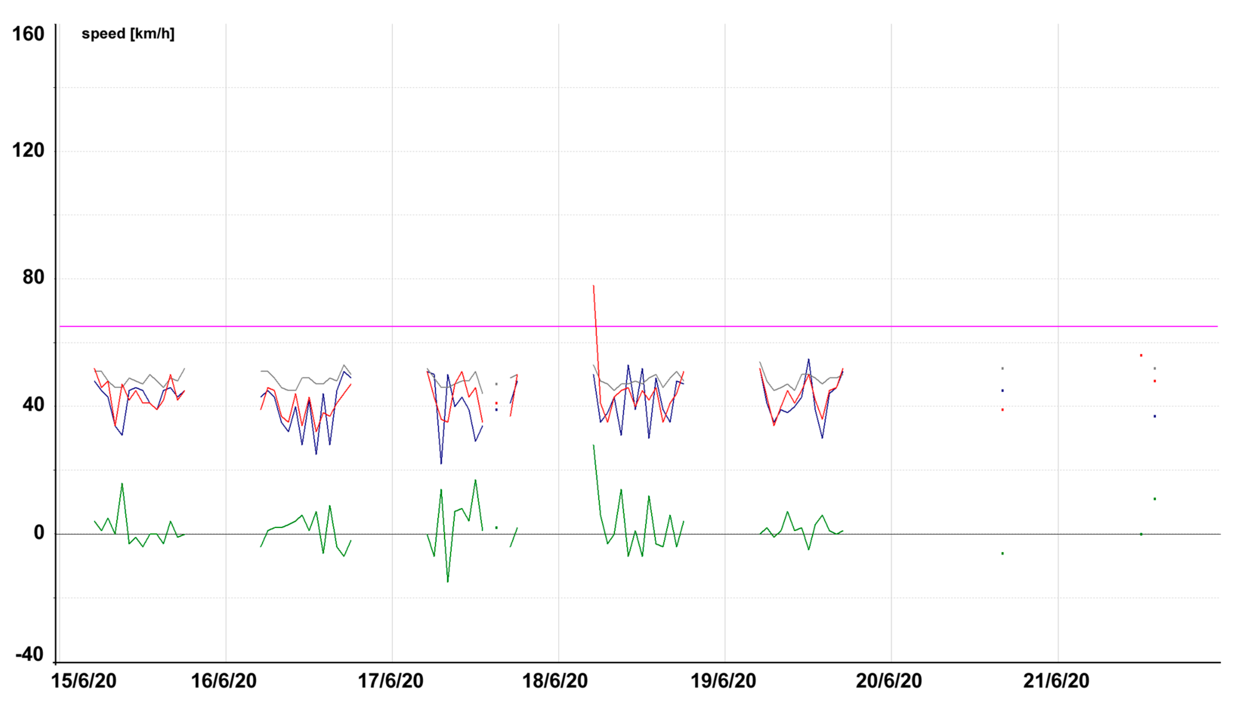 Applsci 11 00315 g017 Applsci 11 00315 g017