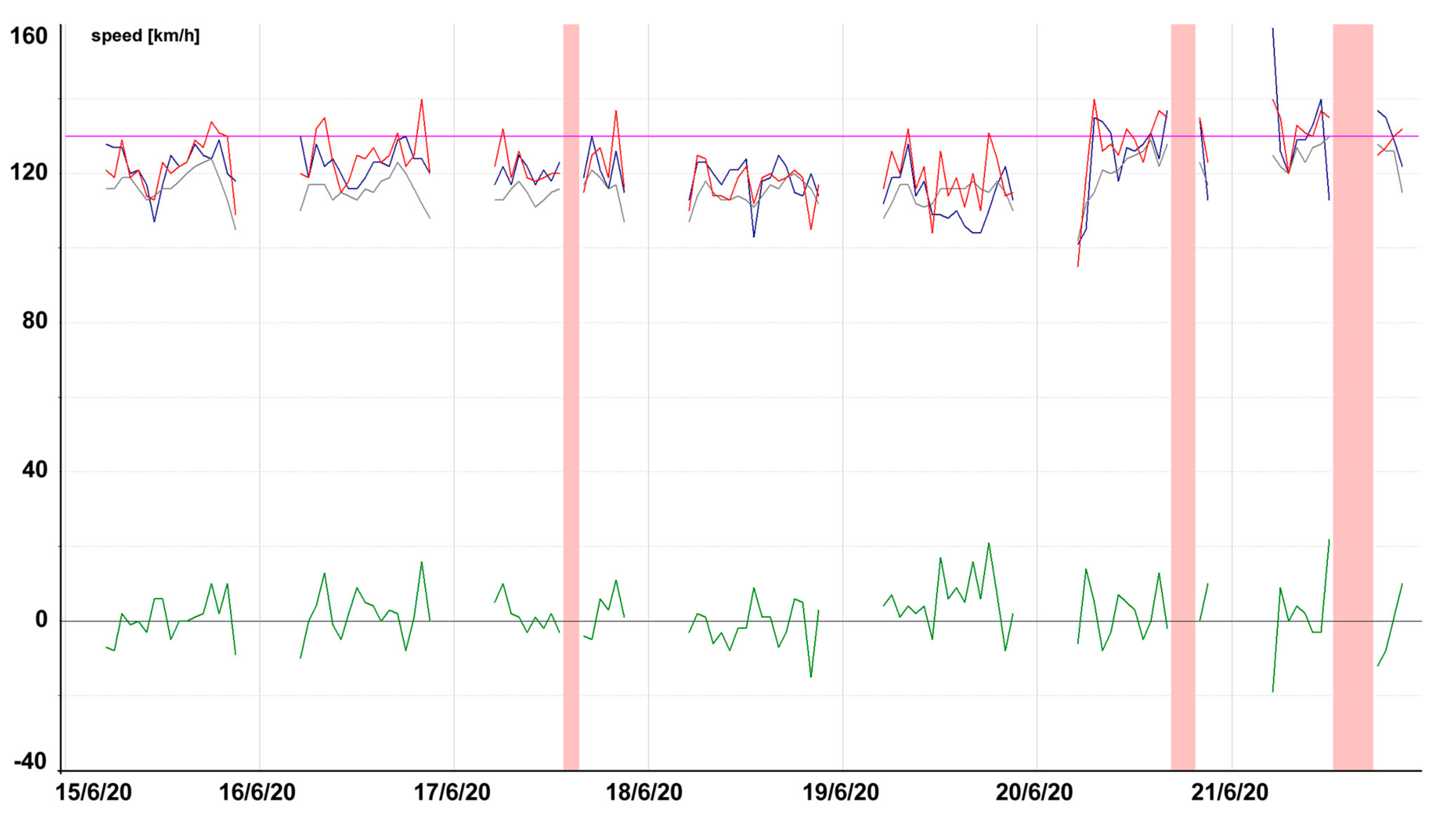 Applsci 11 00315 g018 Applsci 11 00315 g018