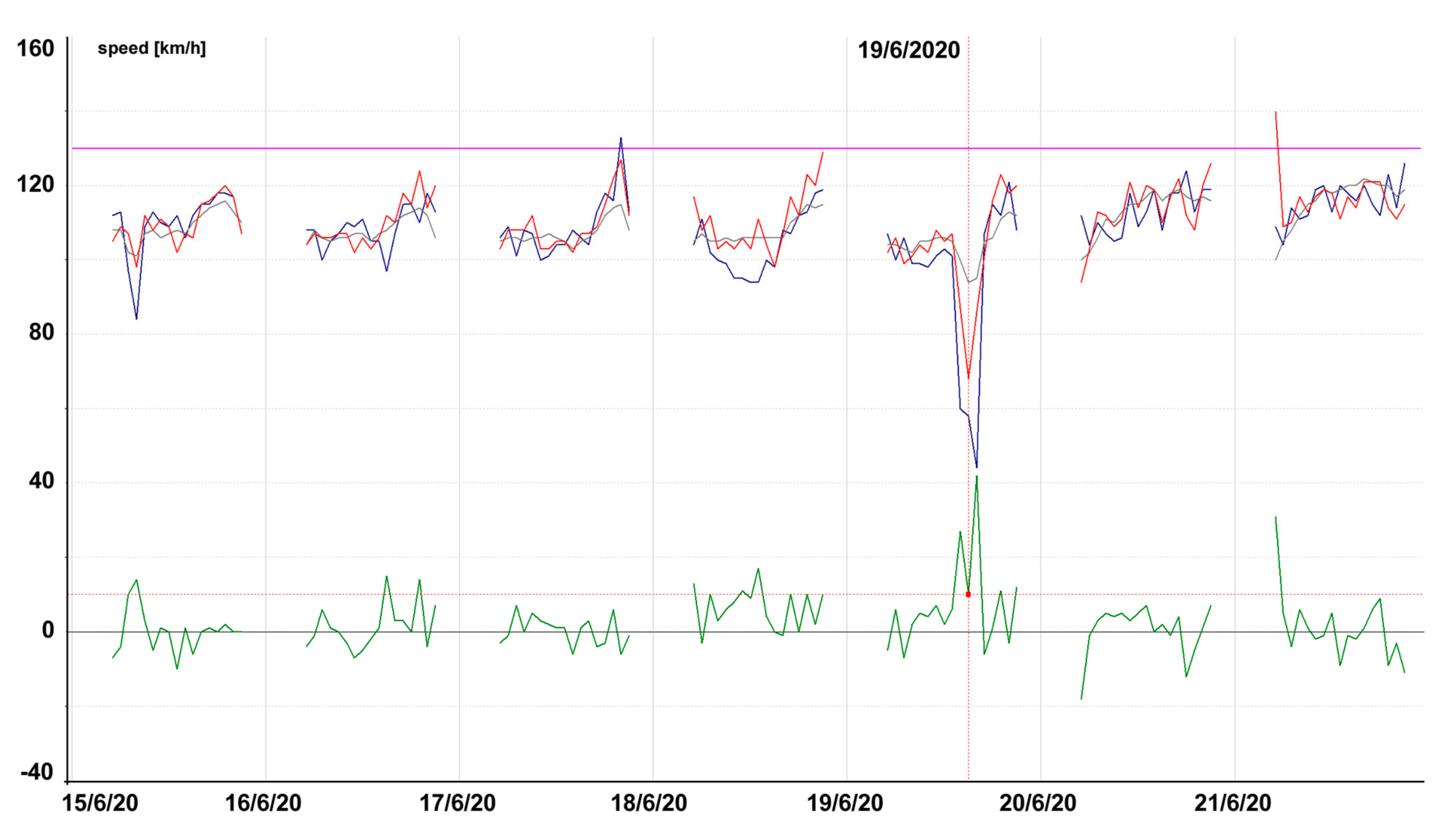 Applsci 11 00315 g019 Applsci 11 00315 g019
