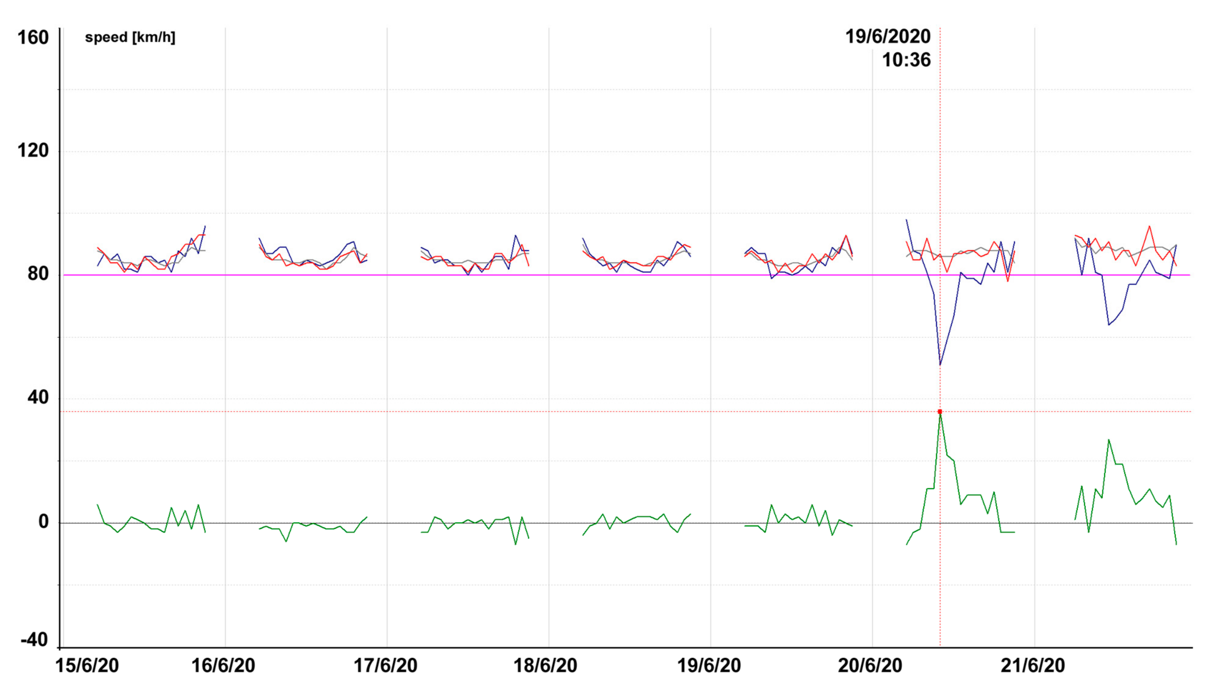 Applsci 11 00315 g020 Applsci 11 00315 g020