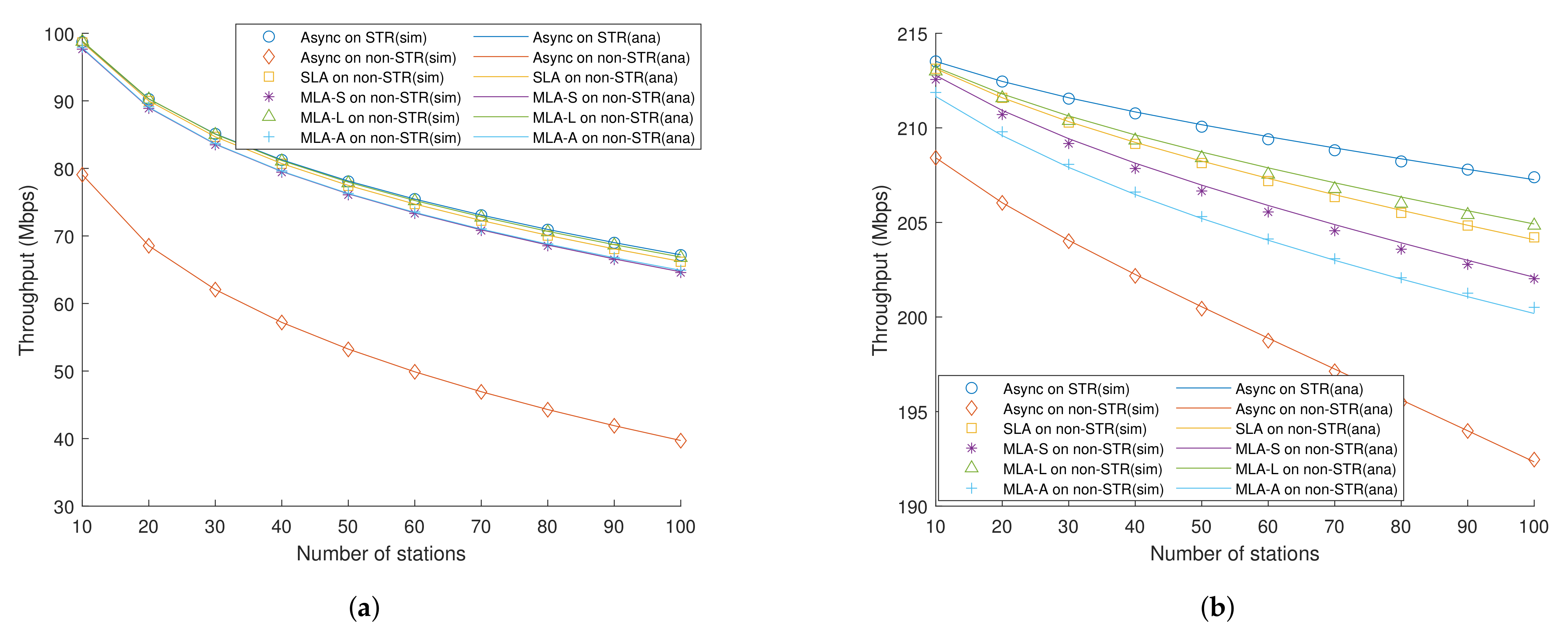 Applsci 11 00317 g010