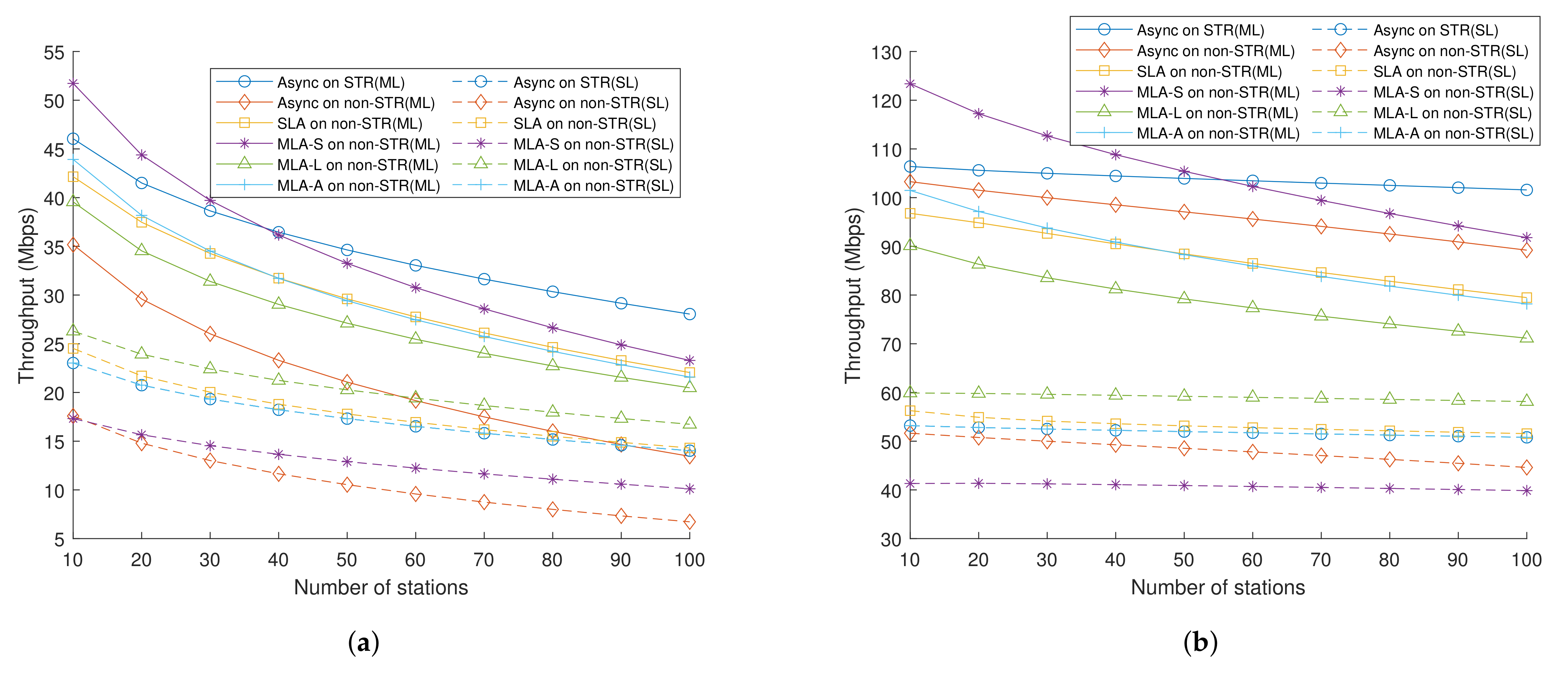 Applsci 11 00317 g011