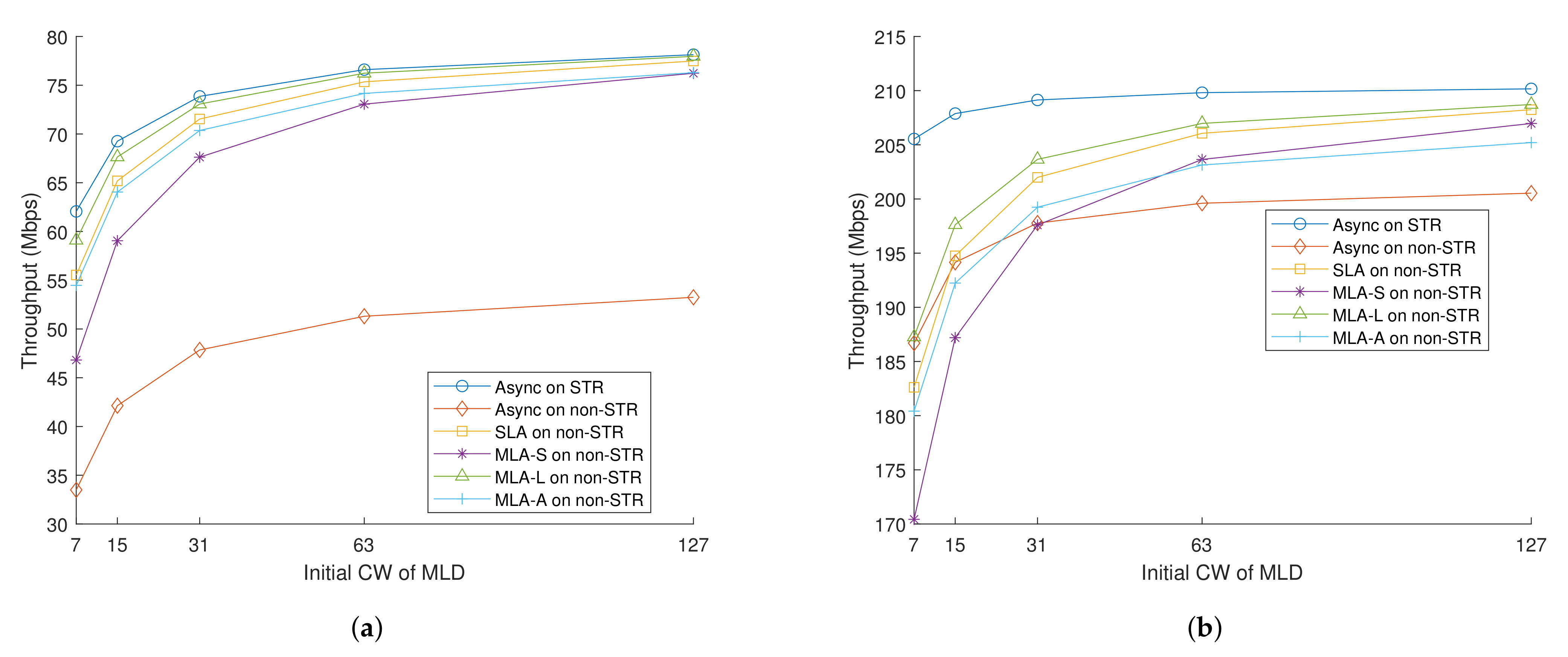 Applsci 11 00317 g015