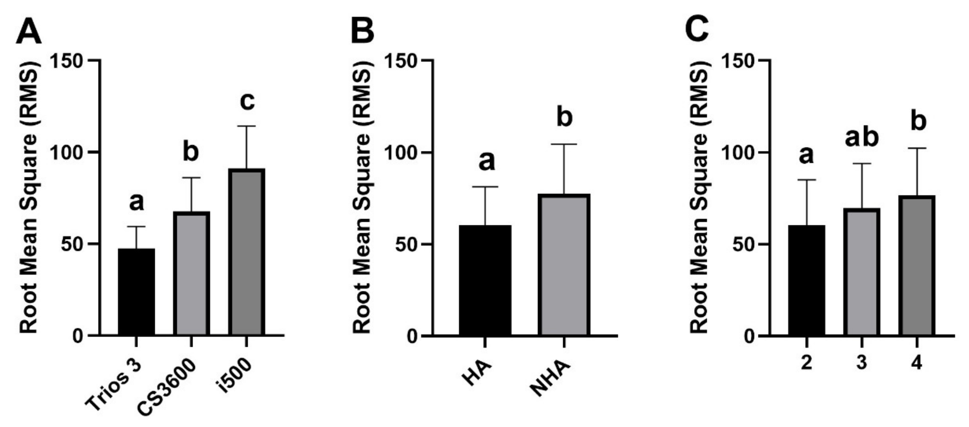 Applsci 11 00318 g004