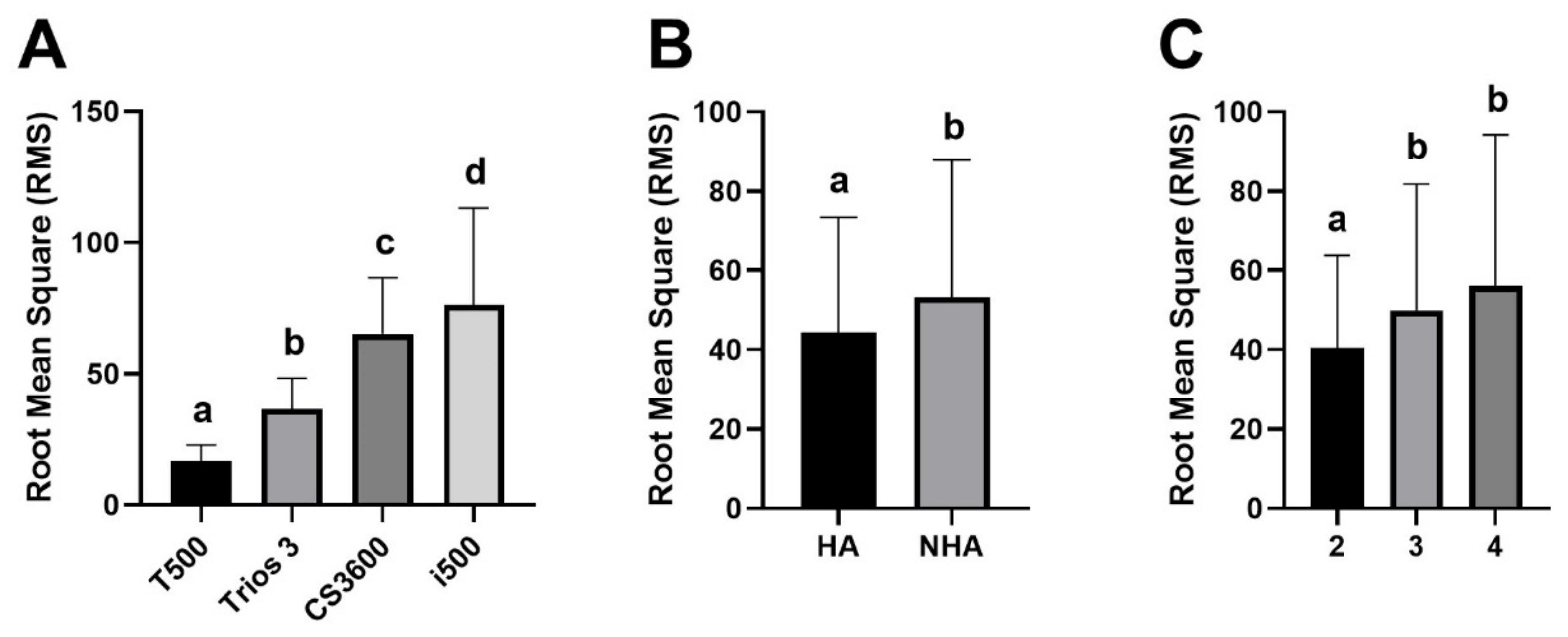 Applsci 11 00318 g005