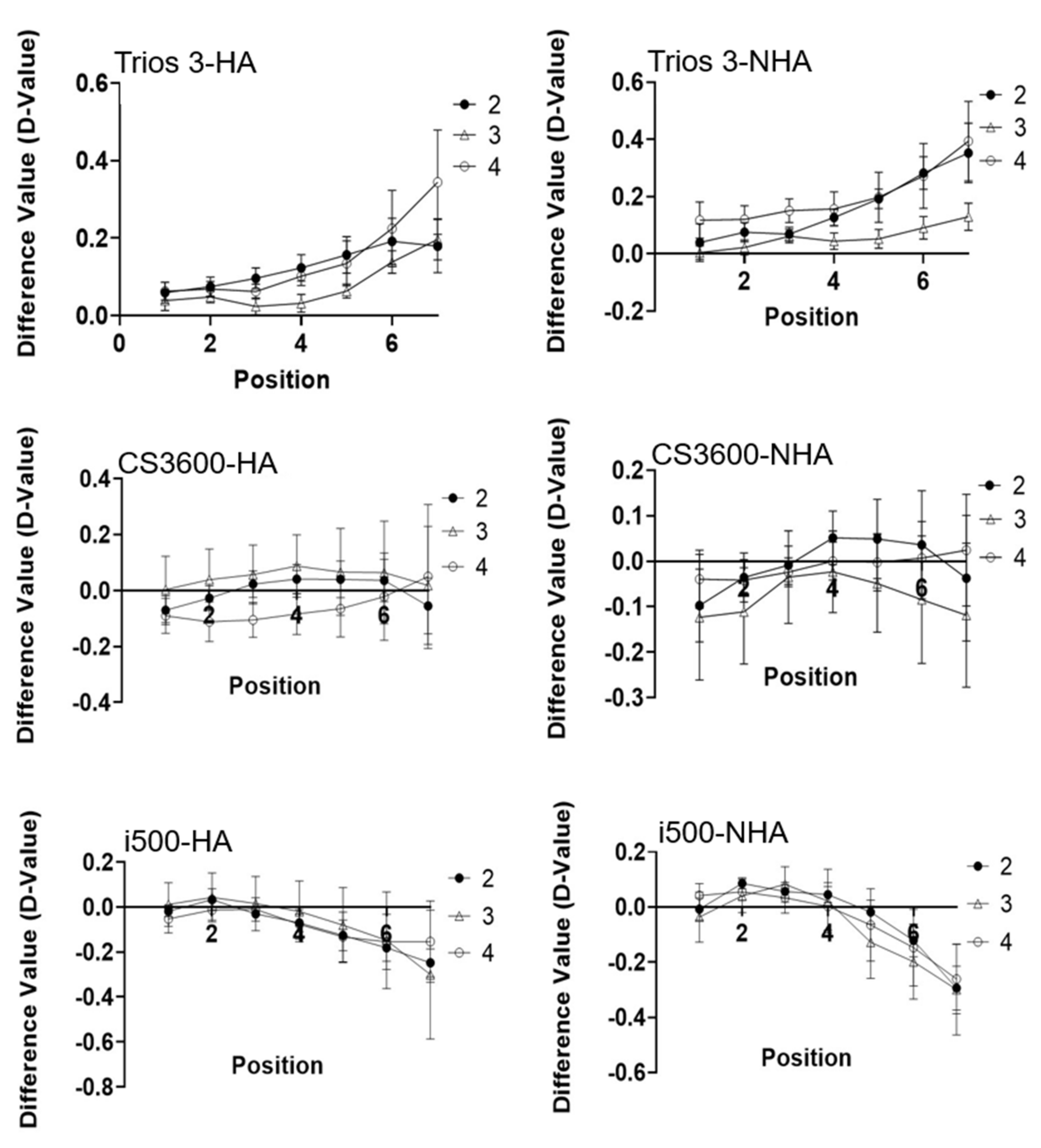 Applsci 11 00318 g006