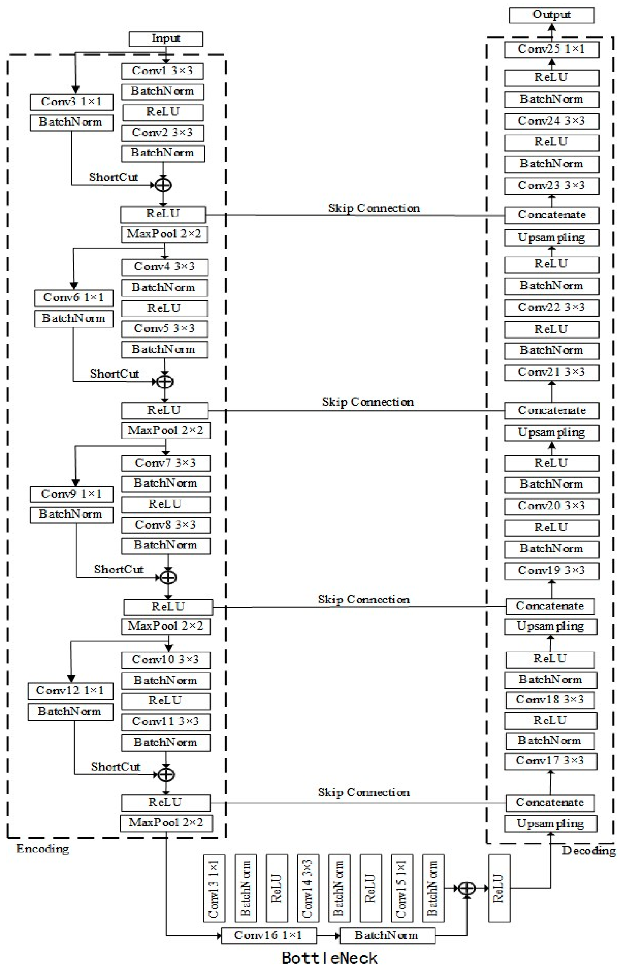 Applsci 11 00322 g004