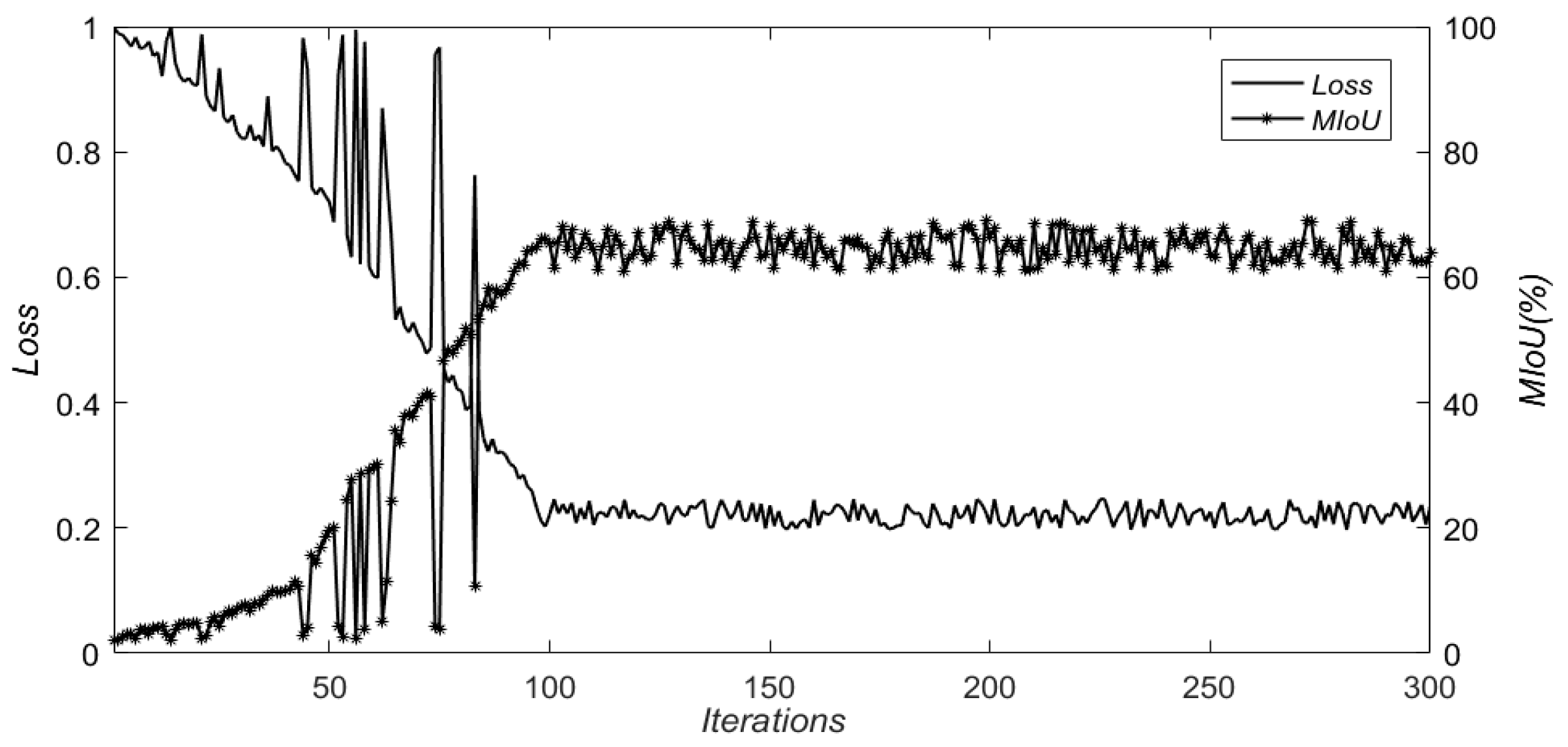 Applsci 11 00322 g005