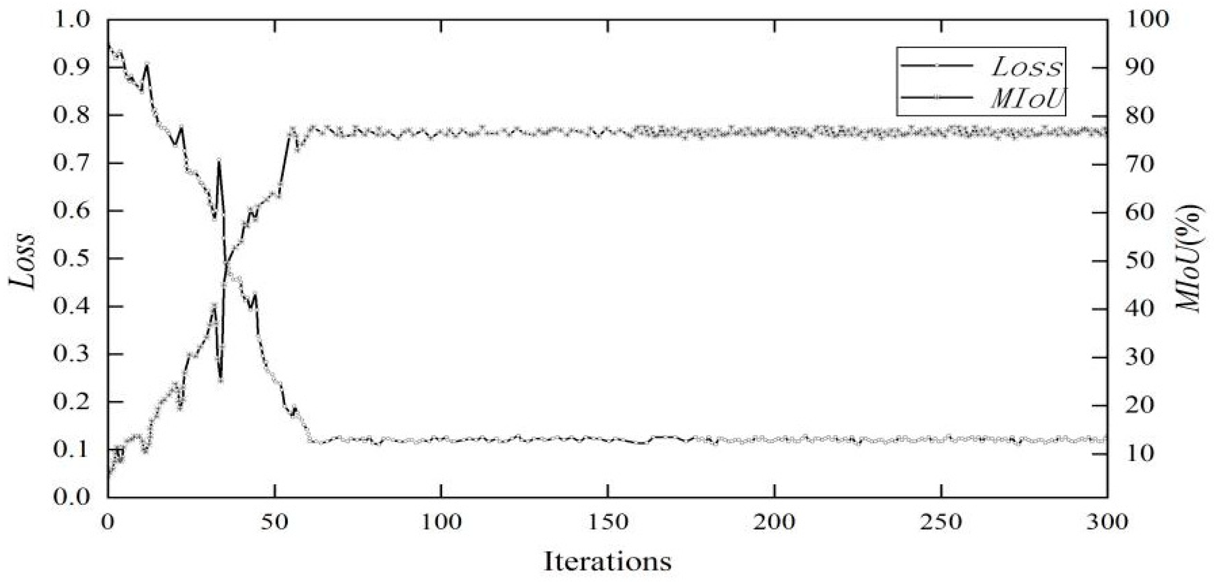 Applsci 11 00322 g007