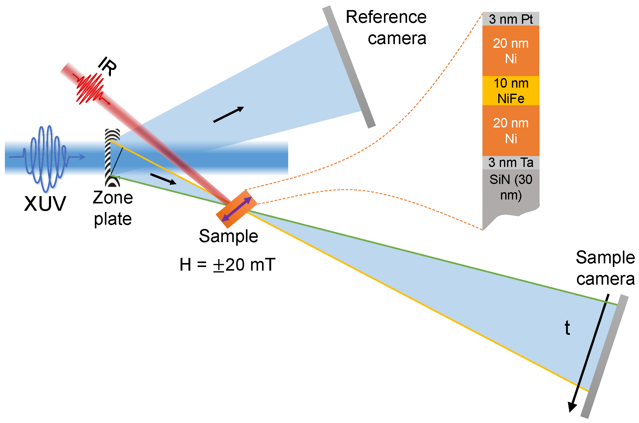 Applsci 11 00325 g001
