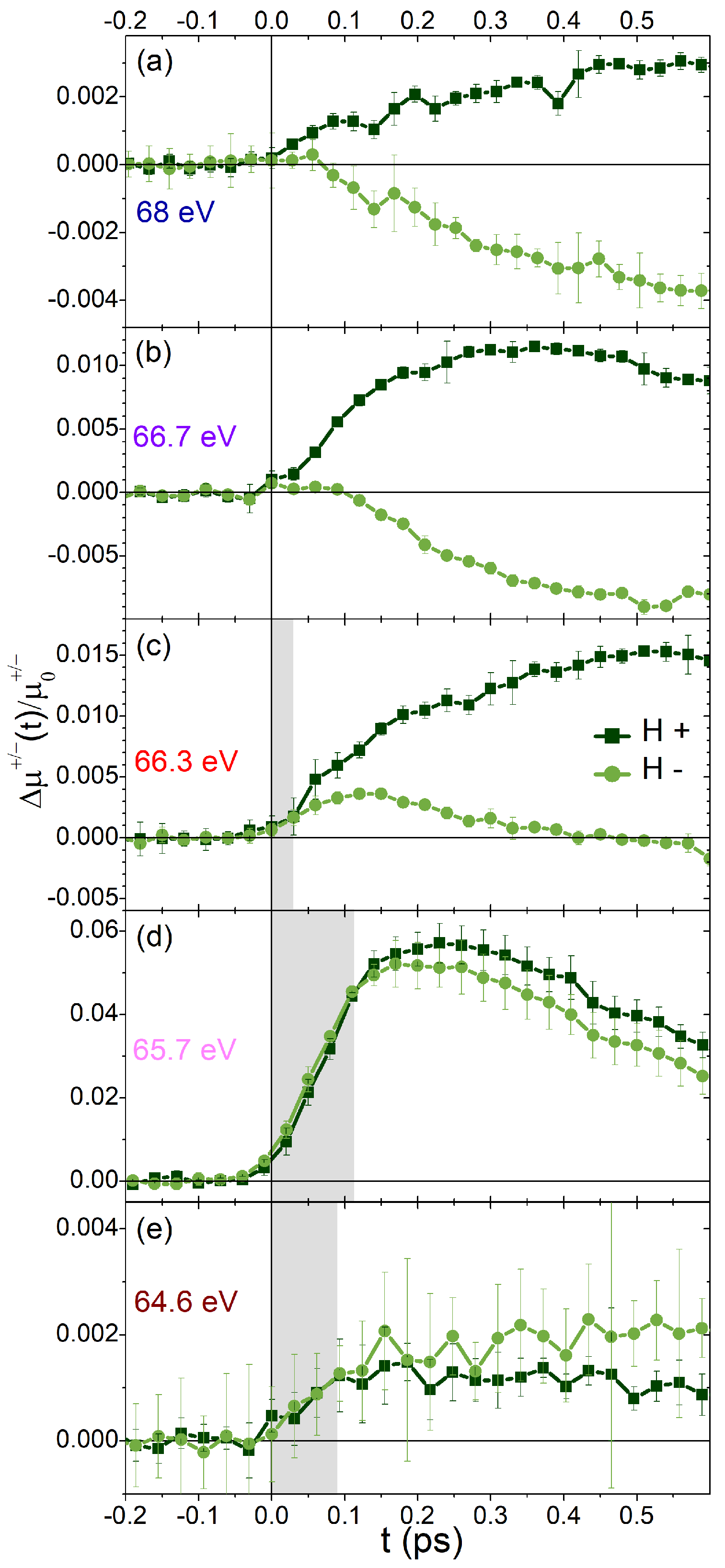 Applsci 11 00325 g003