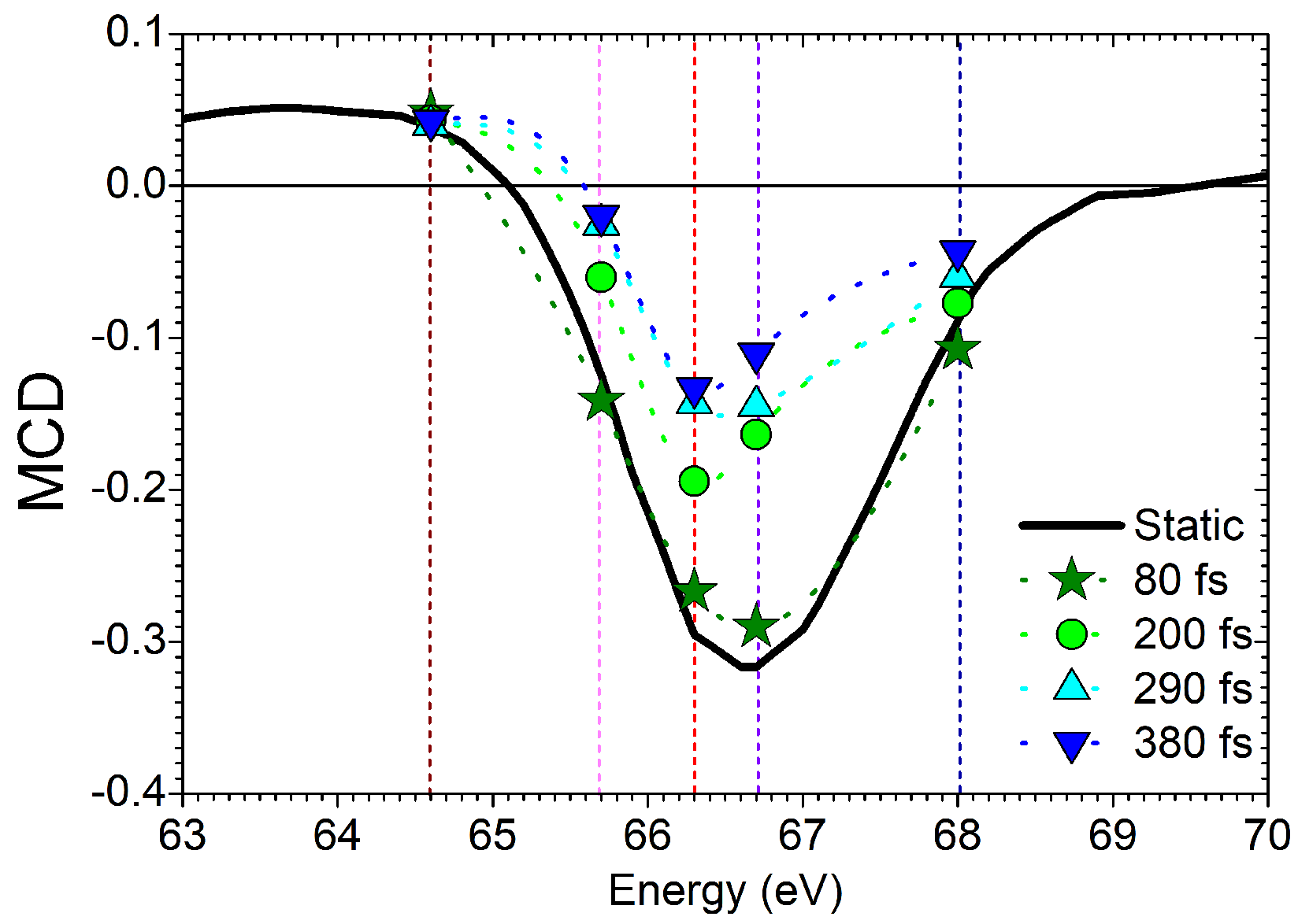 Applsci 11 00325 g005