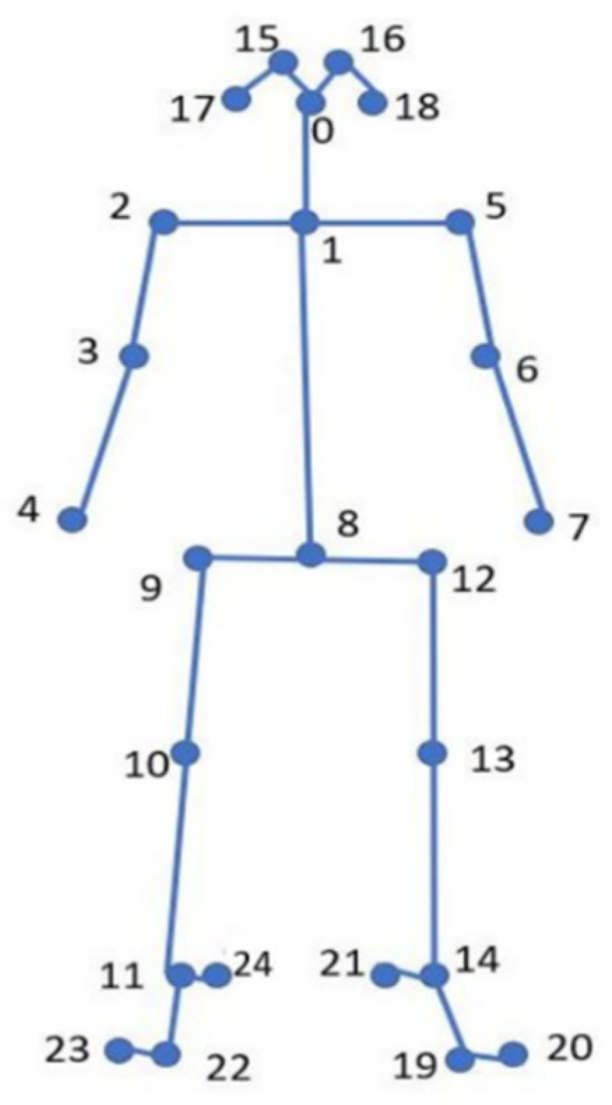 Applsci 11 00329 g003 Applsci 11 00329 g003