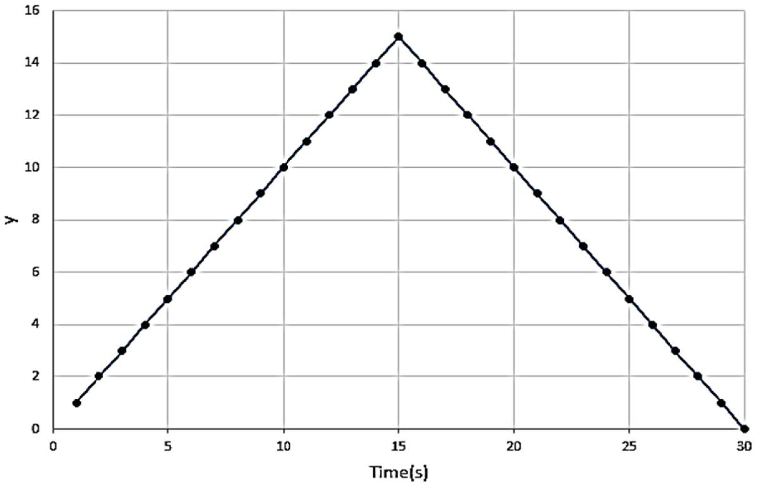 Applsci 11 00329 g008 Applsci 11 00329 g008