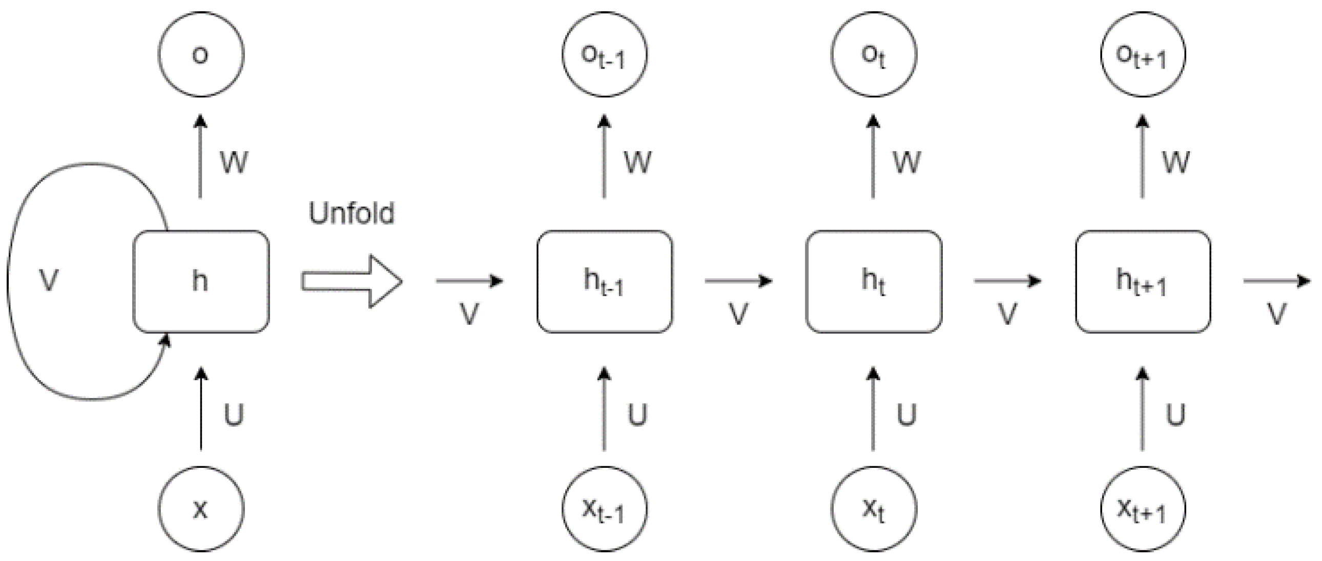 Applsci 11 00329 g010 Applsci 11 00329 g010
