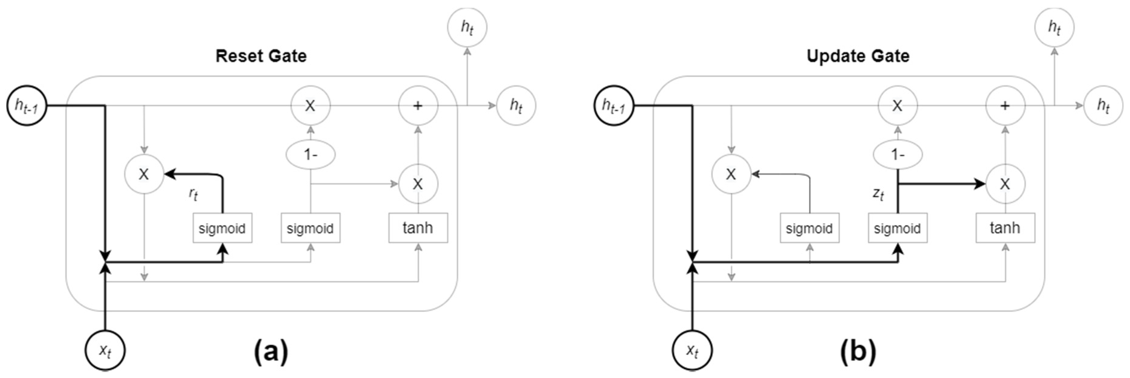 Applsci 11 00329 g012 Applsci 11 00329 g012