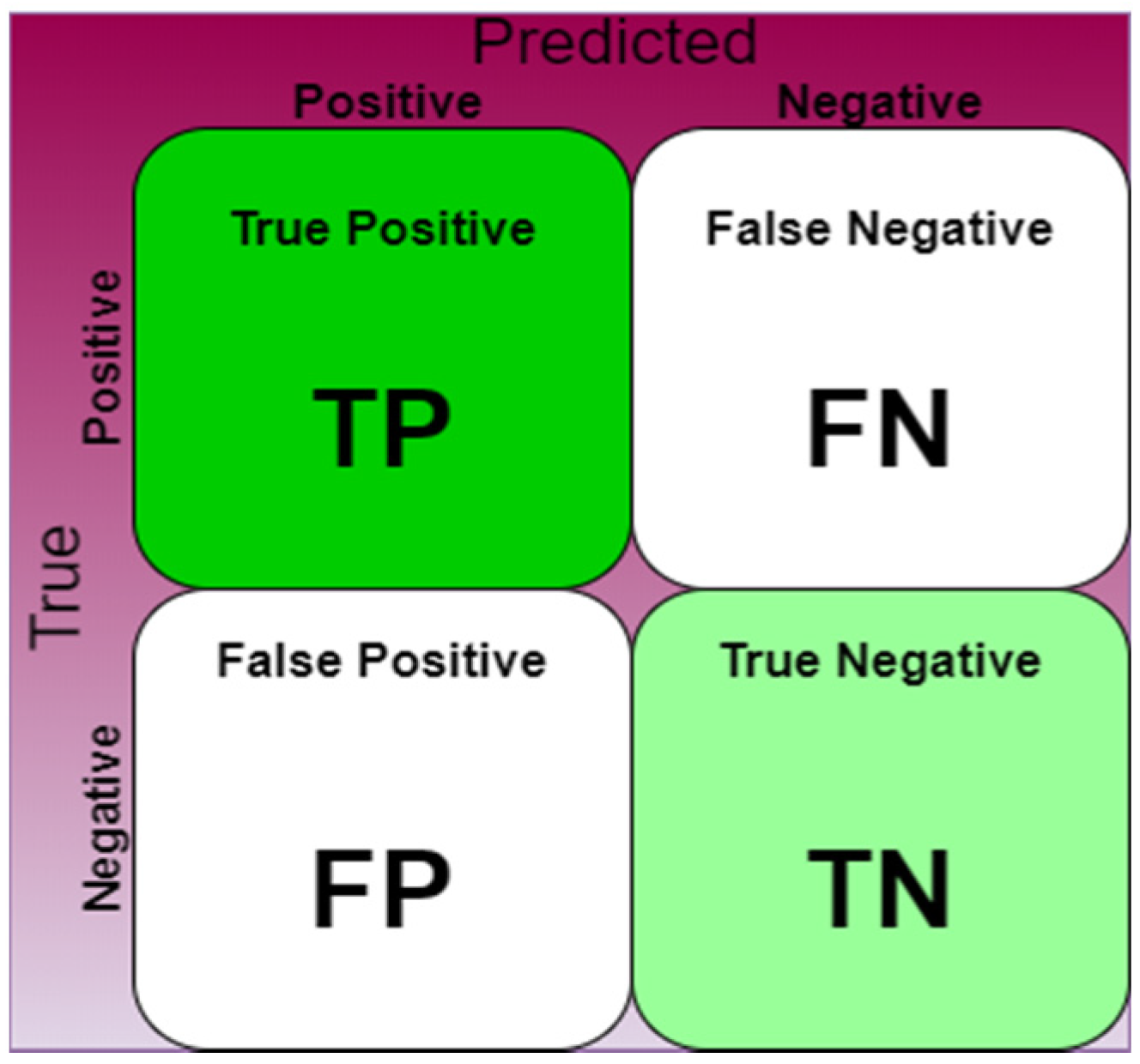 Applsci 11 00329 g014 Applsci 11 00329 g014