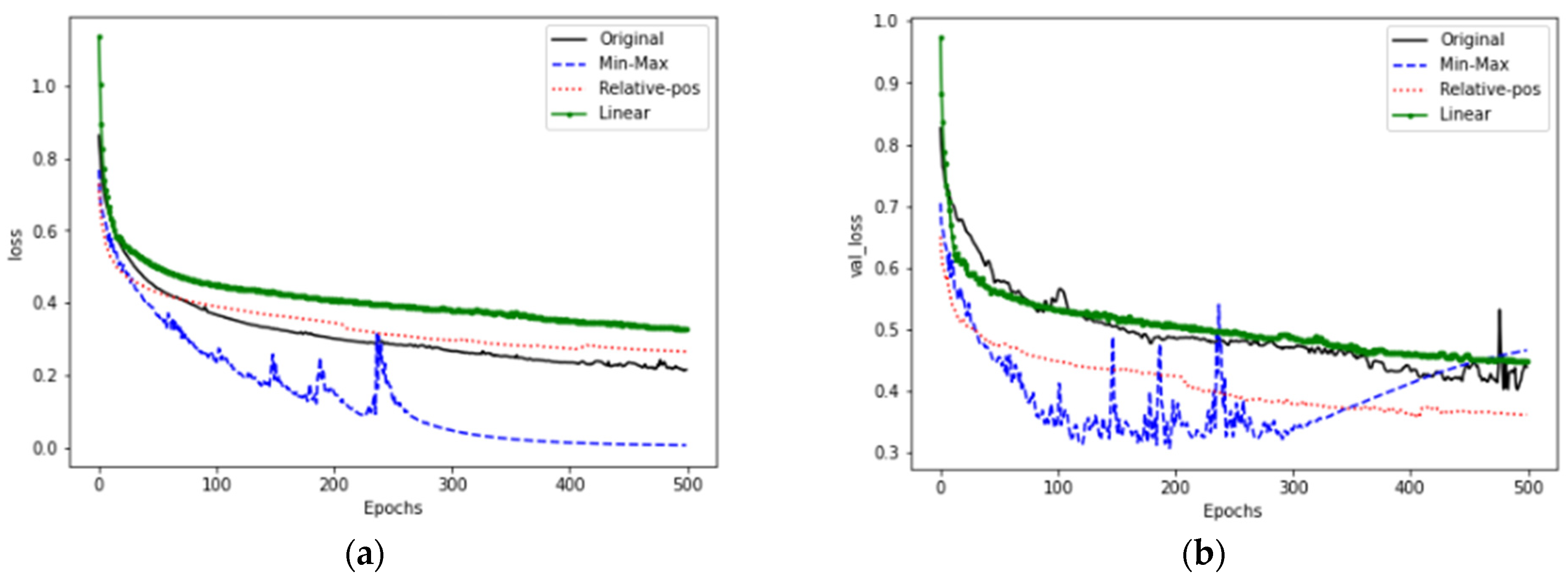 Applsci 11 00329 g015 Applsci 11 00329 g015