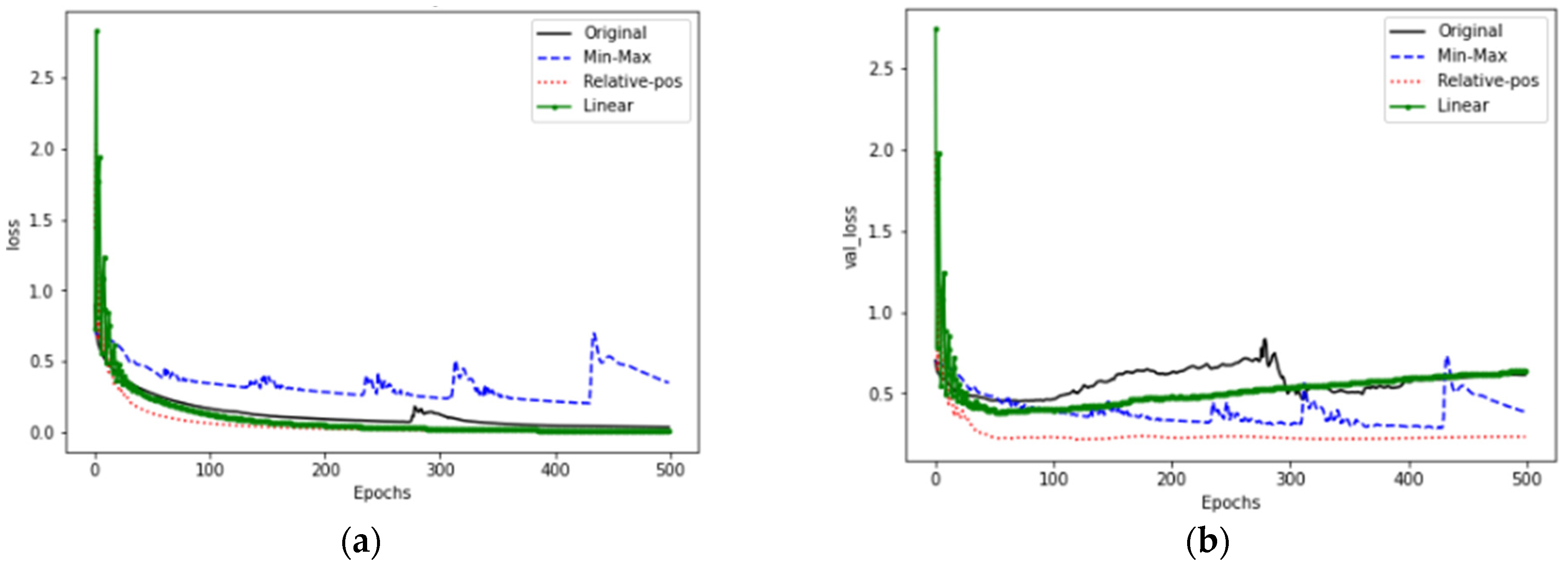 Applsci 11 00329 g017 Applsci 11 00329 g017