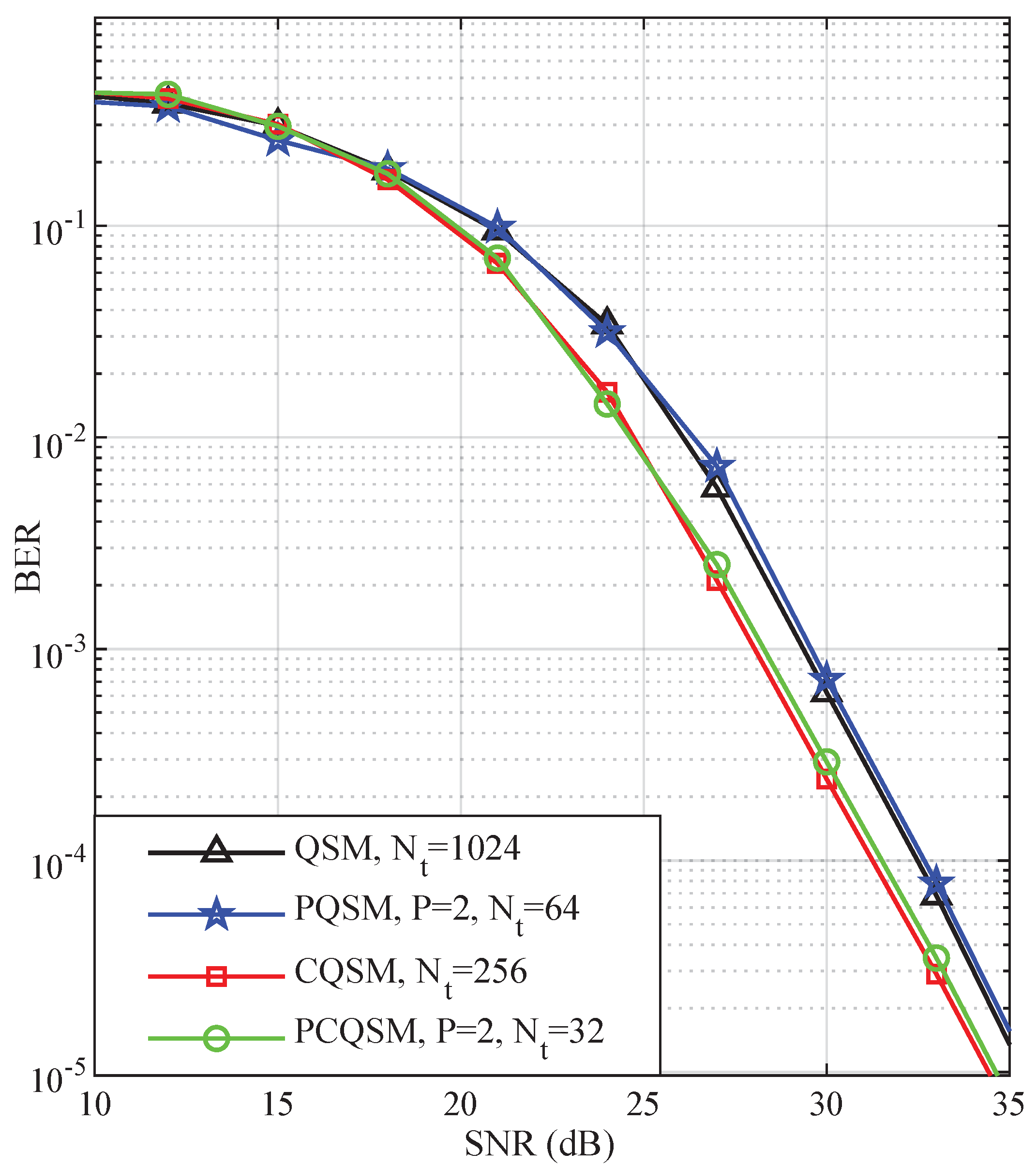 Applsci 11 00330 g005
