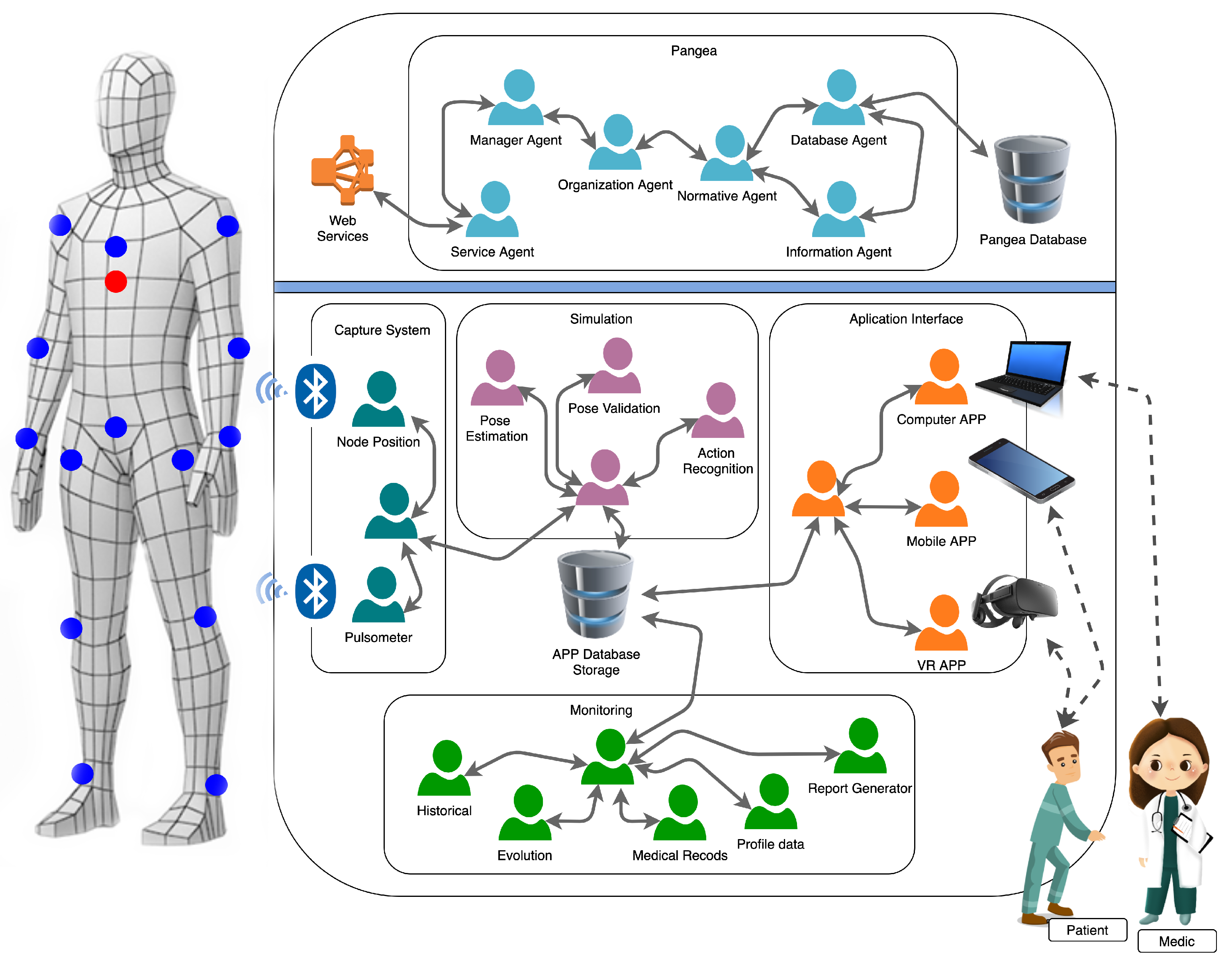 Applsci 11 00331 g001 Applsci 11 00331 g001