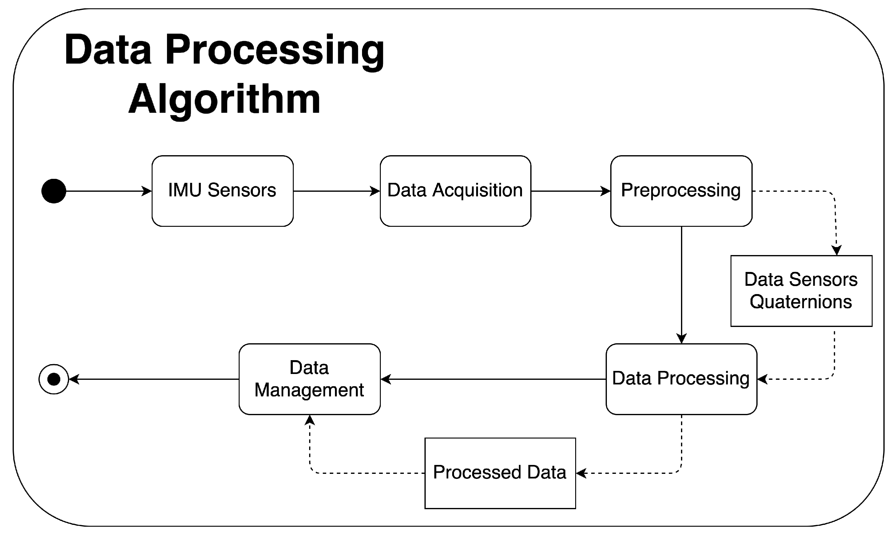 Applsci 11 00331 g003 Applsci 11 00331 g003