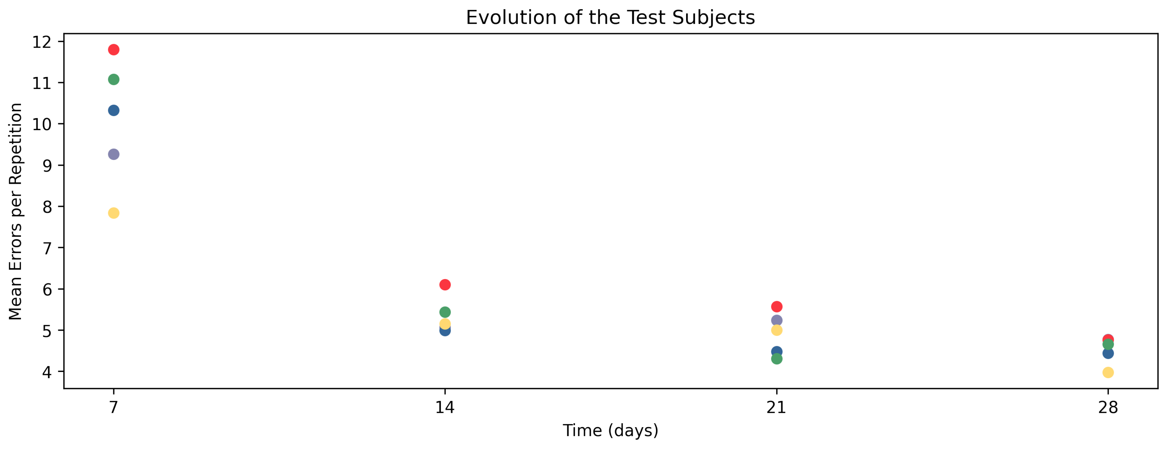 Applsci 11 00331 g012 Applsci 11 00331 g012