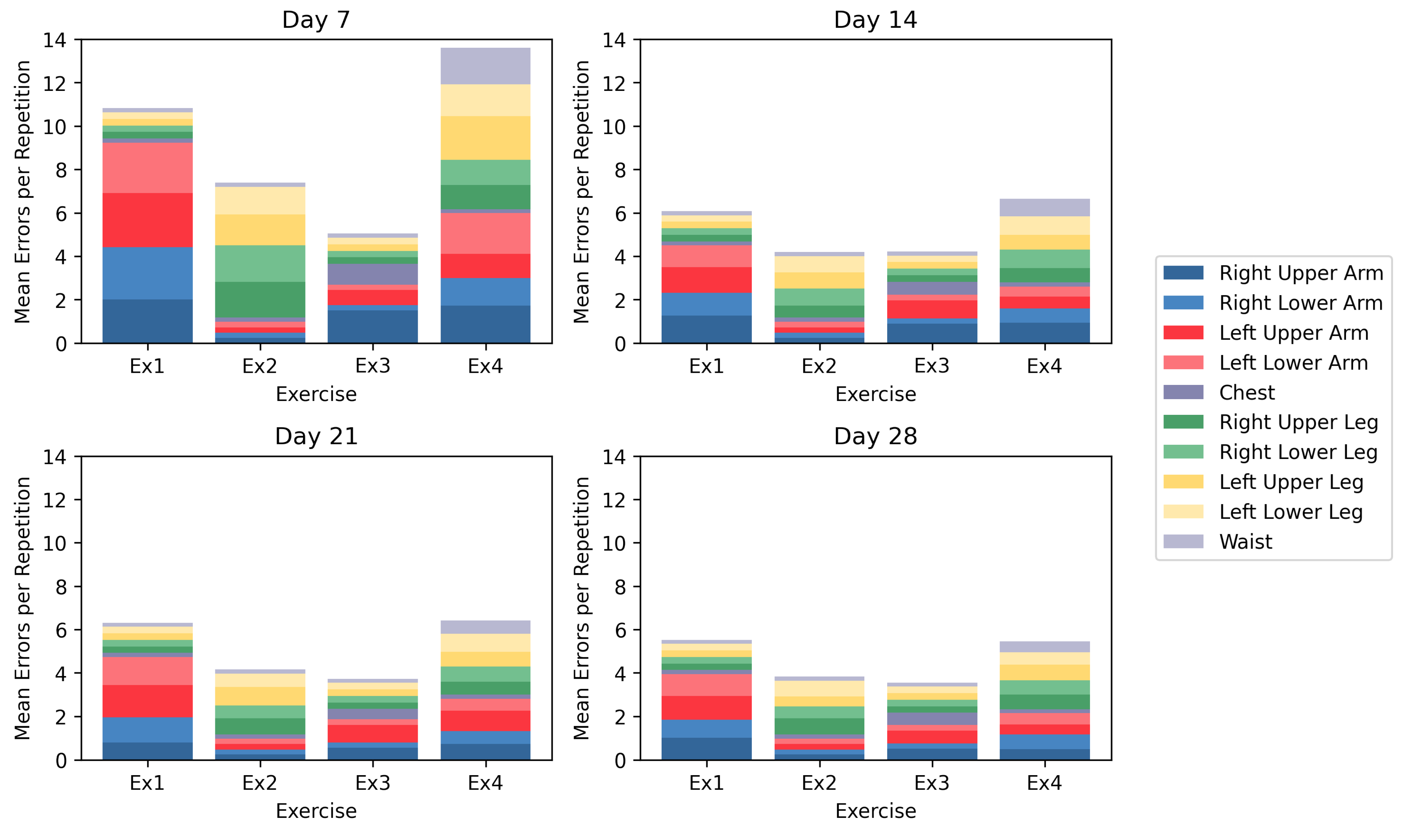 Applsci 11 00331 g013 Applsci 11 00331 g013
