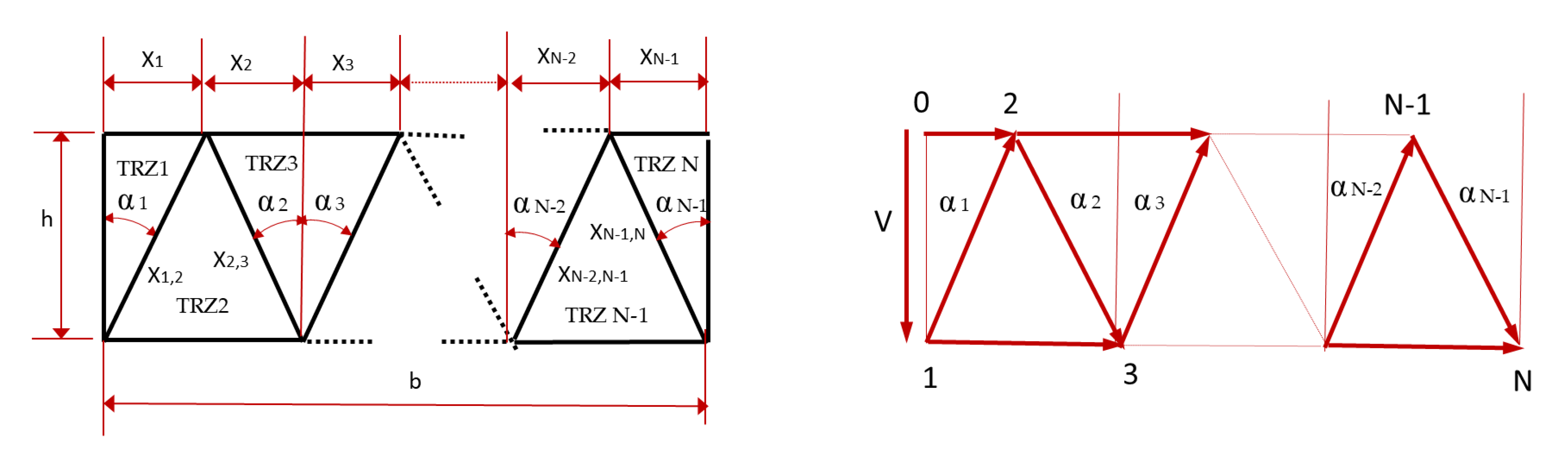 Applsci 11 00336 g001