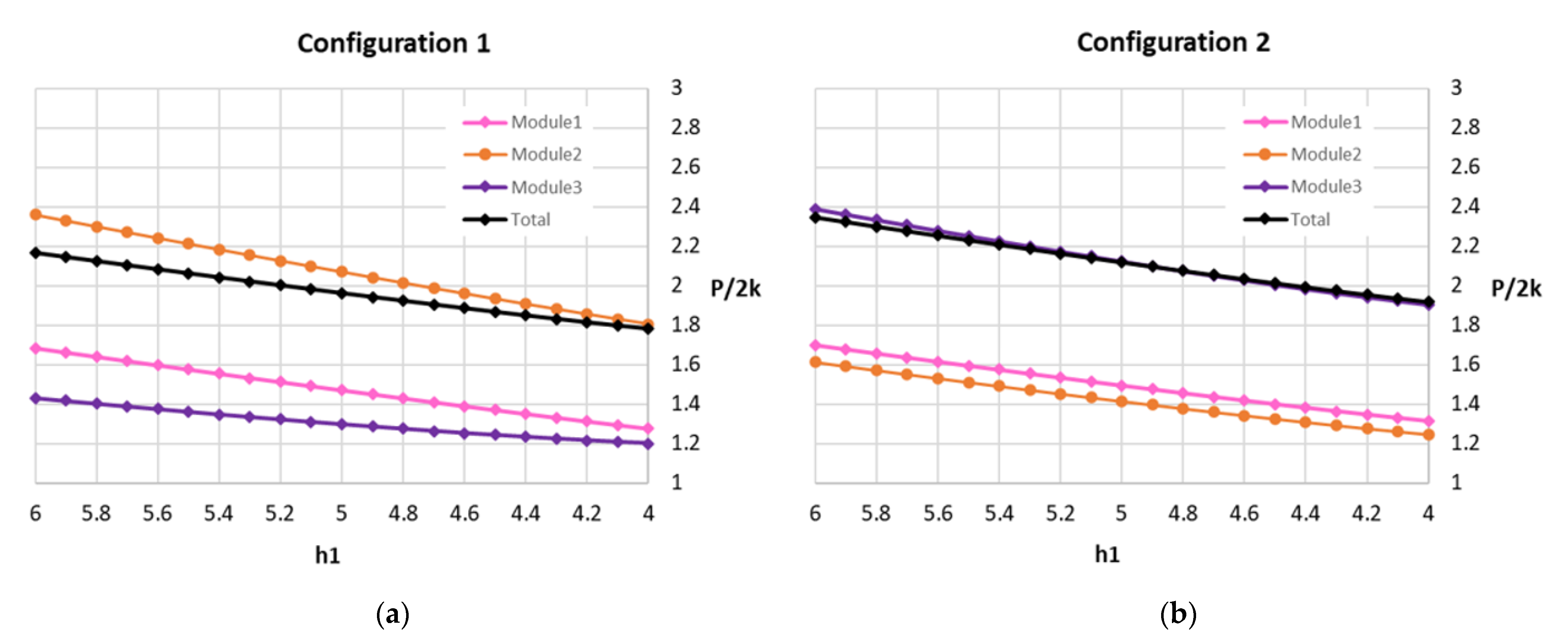 Applsci 11 00336 g011