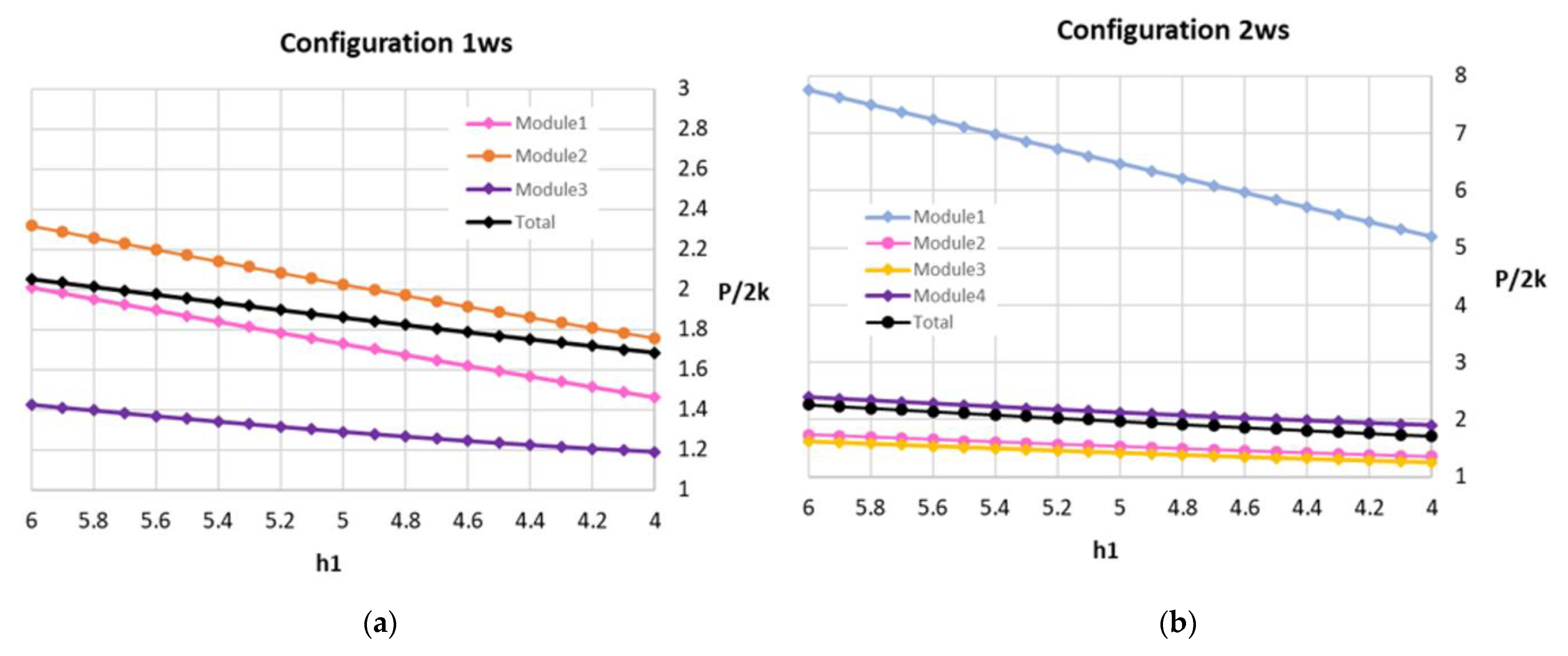 Applsci 11 00336 g012