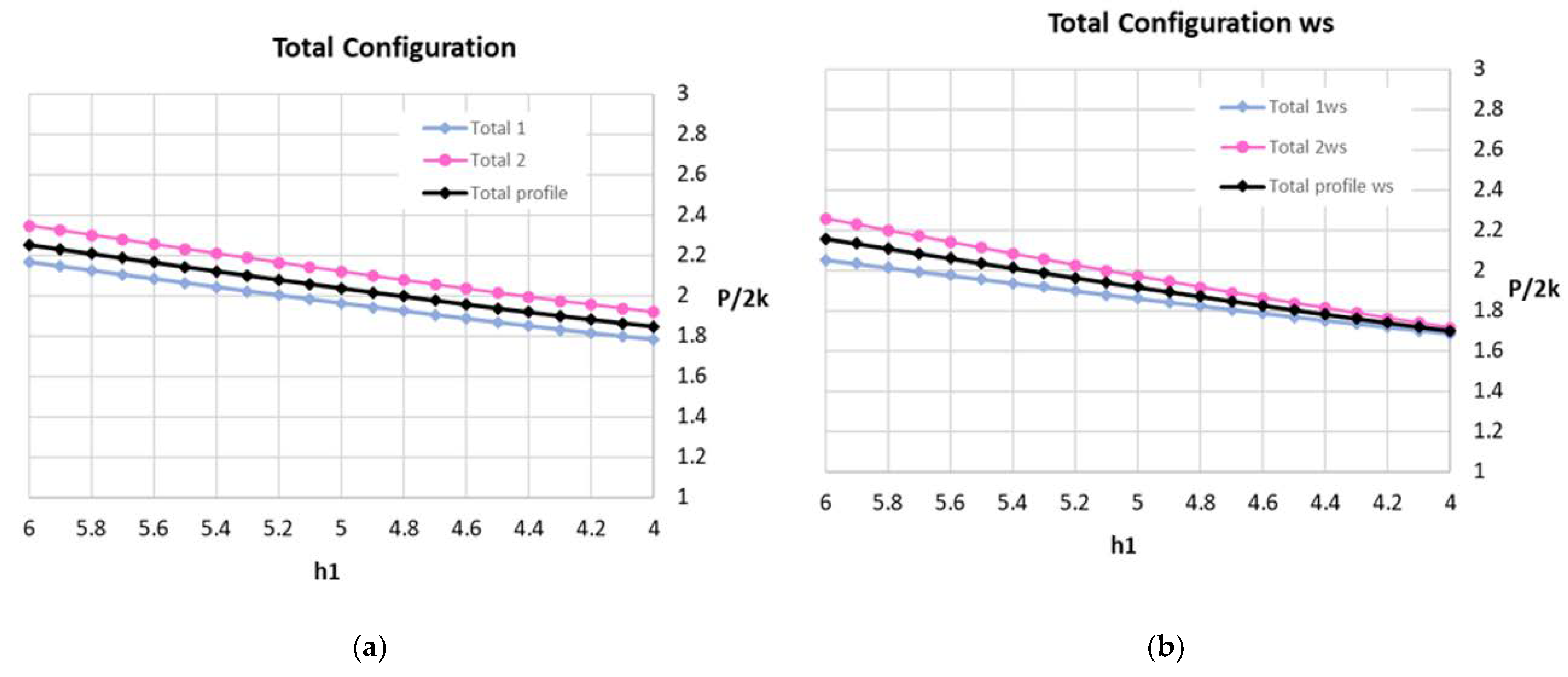 Applsci 11 00336 g013
