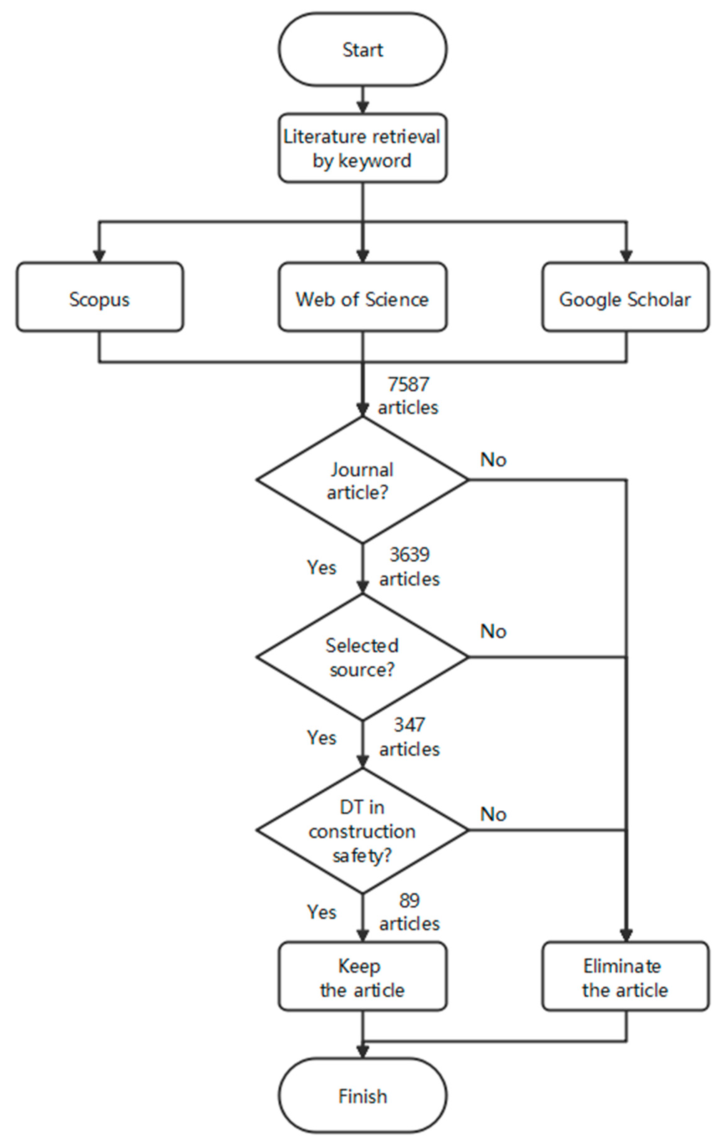 Applsci 11 00339 g002