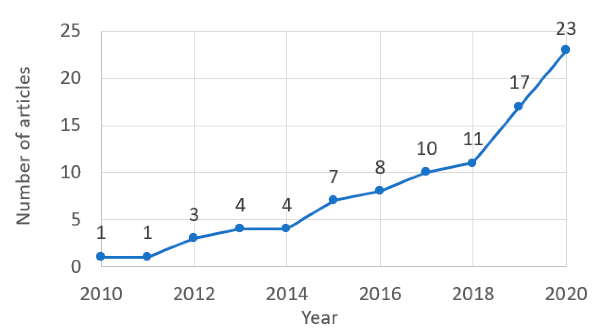 Applsci 11 00339 g004