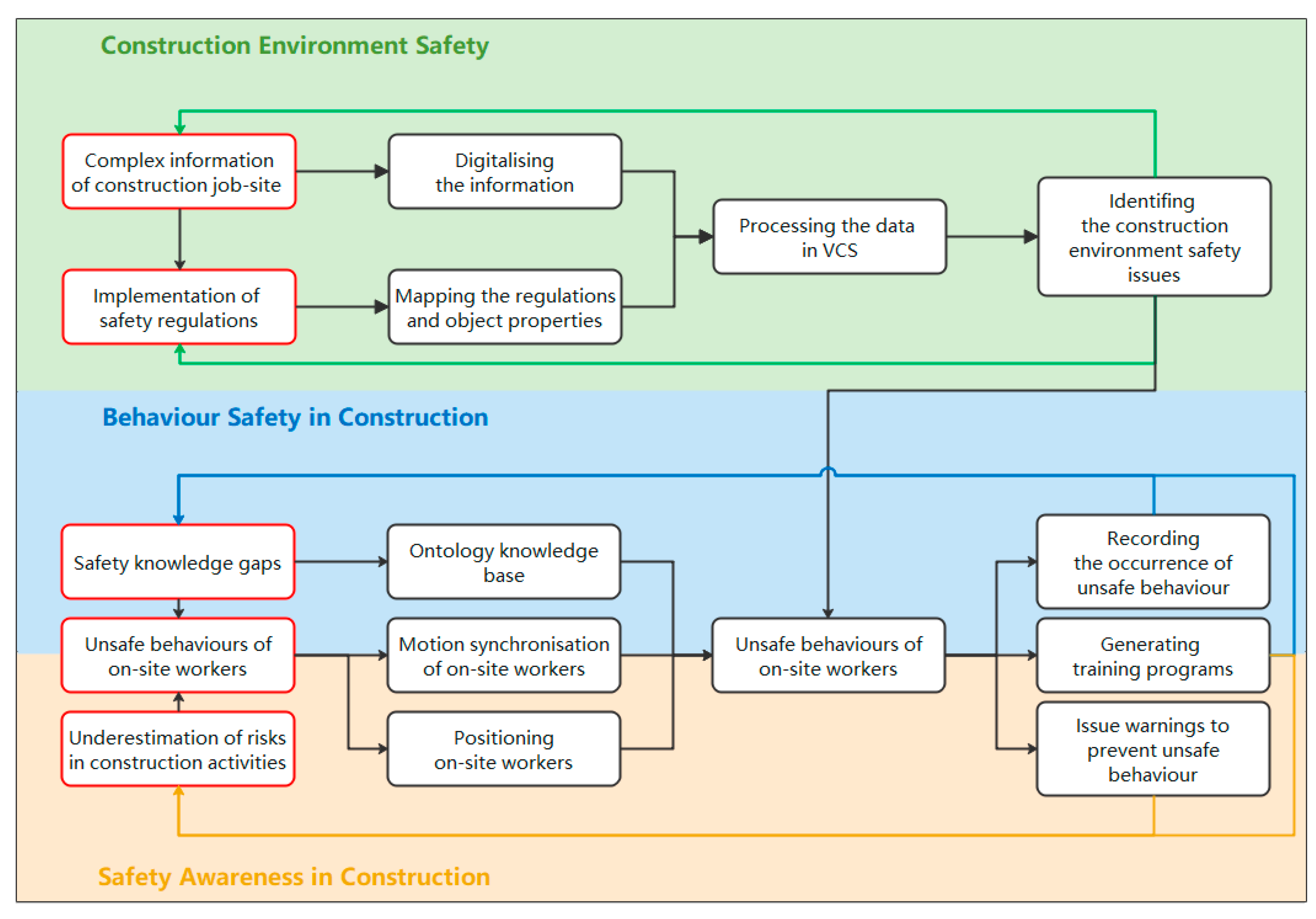 Applsci 11 00339 g007