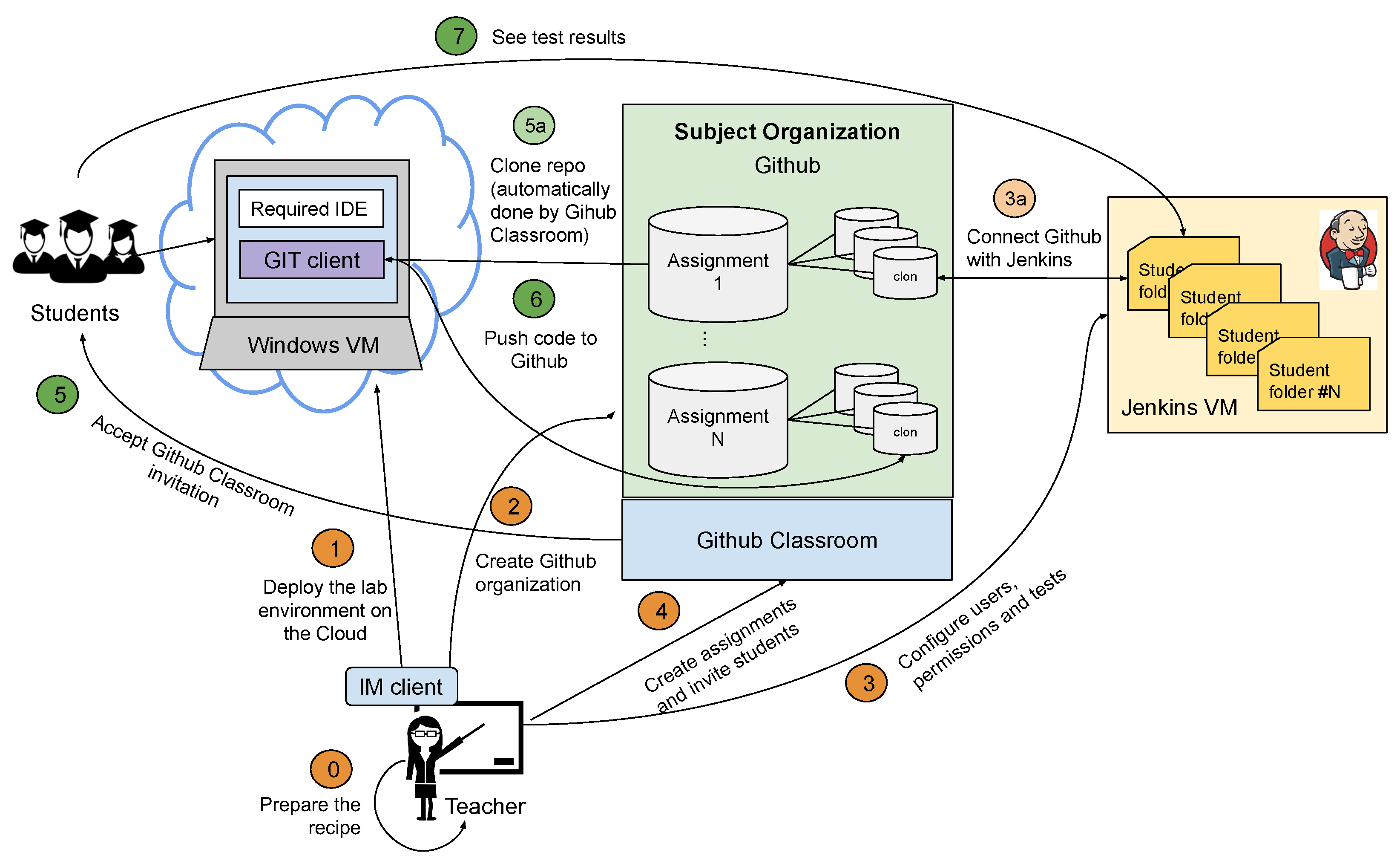 Applsci 11 00341 g001