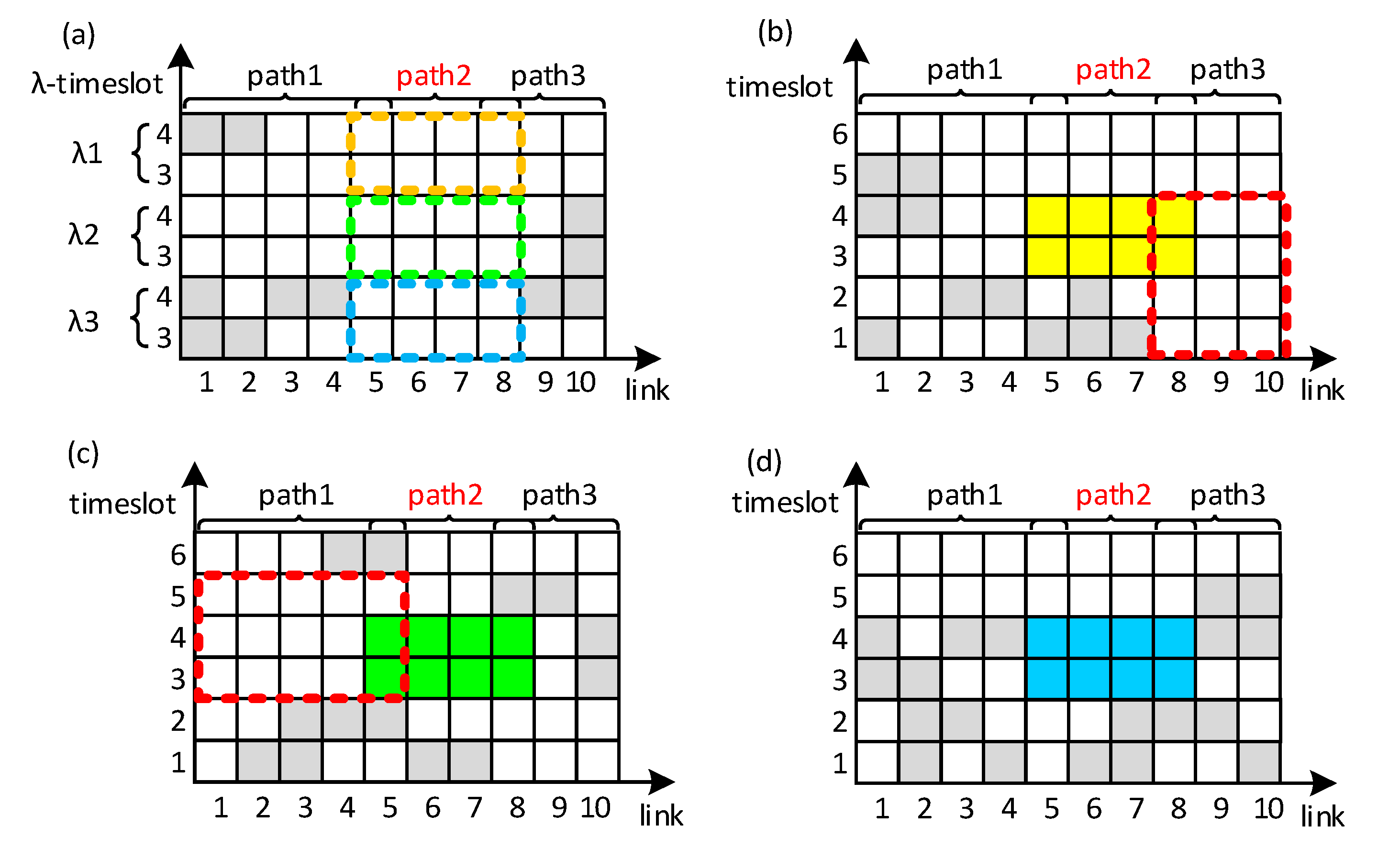 Applsci 11 00348 g003